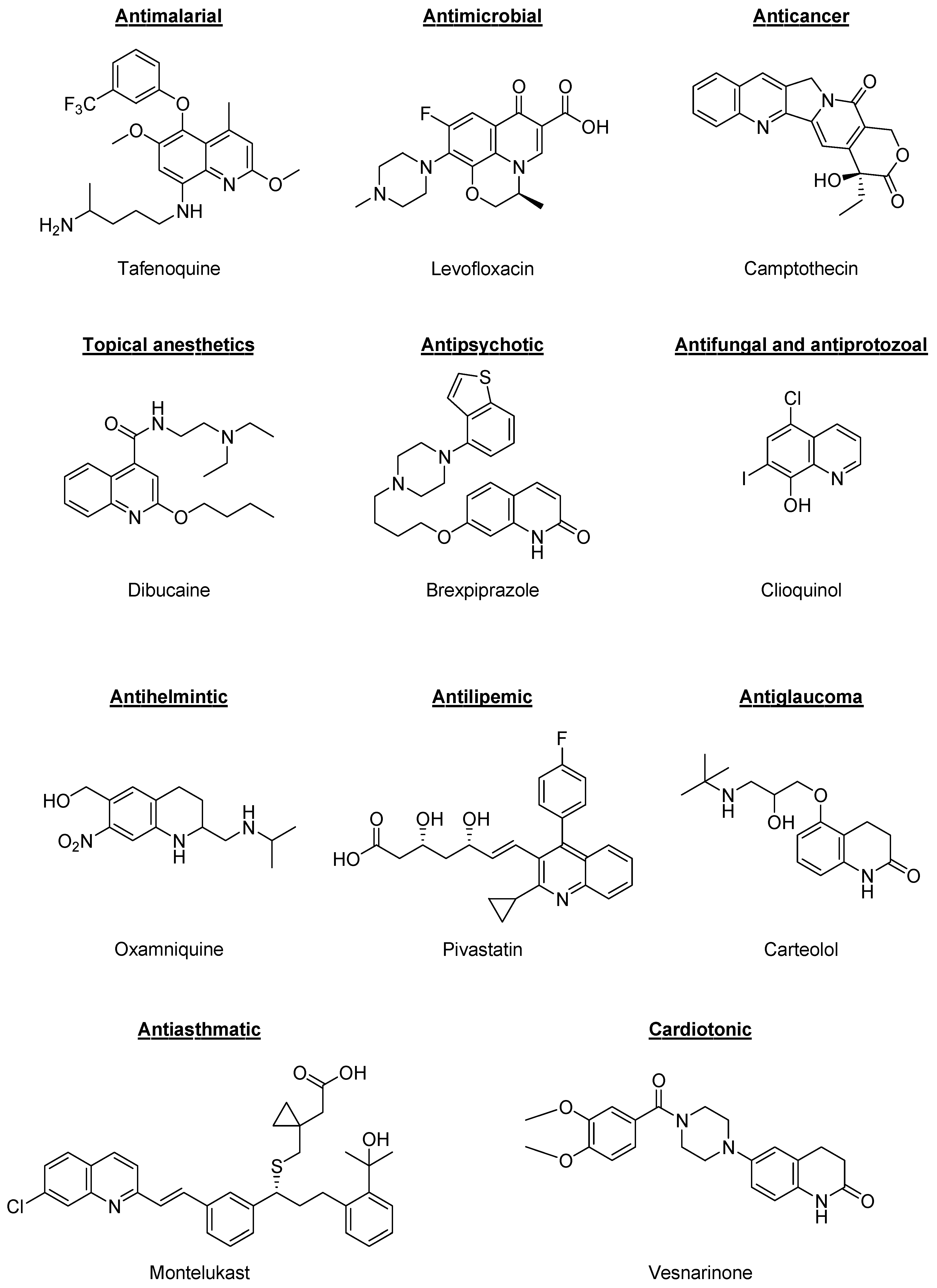 Molecules 31 02081 g002 Molecules 31 02081 g002