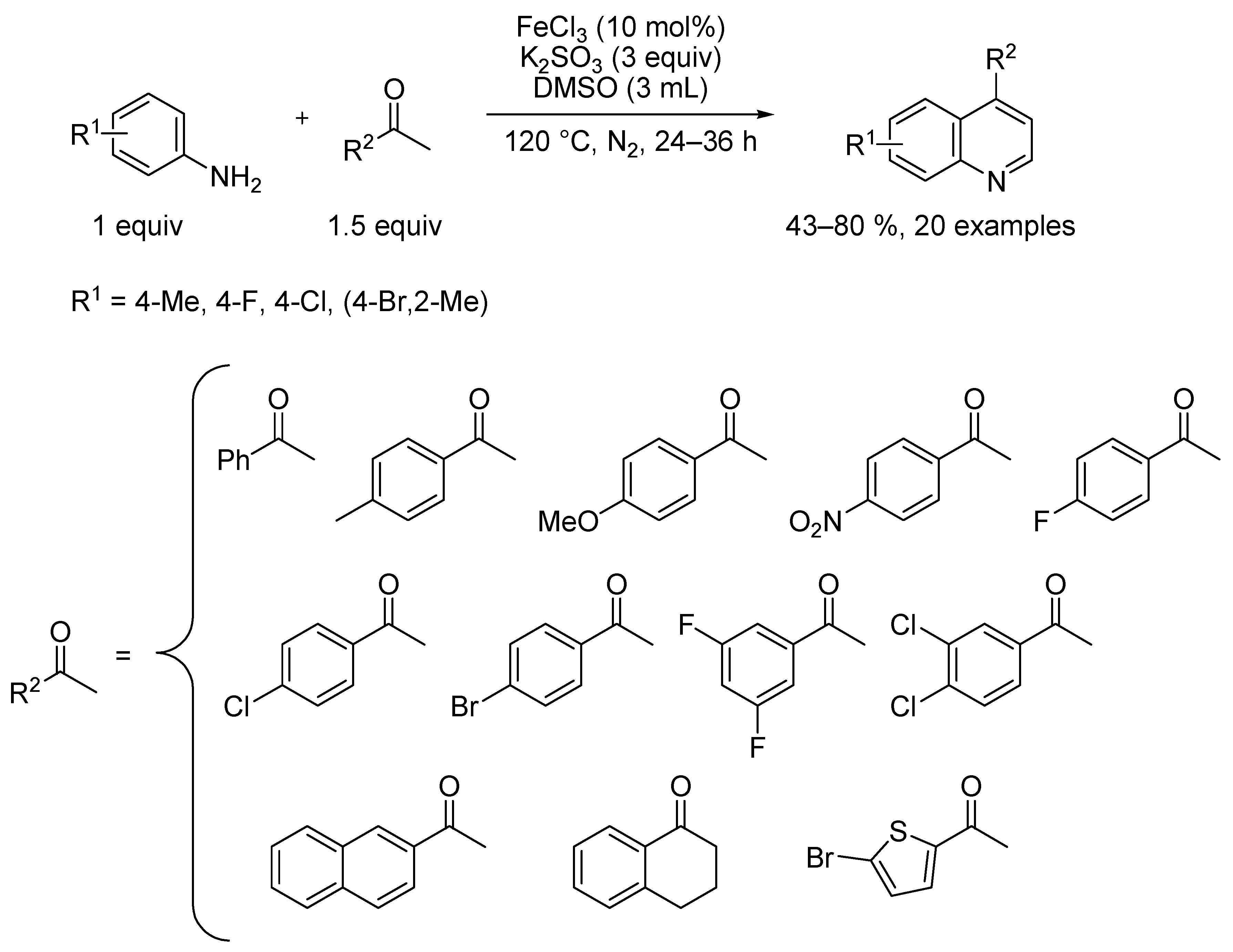 Molecules 31 02081 sch001 Molecules 31 02081 sch001