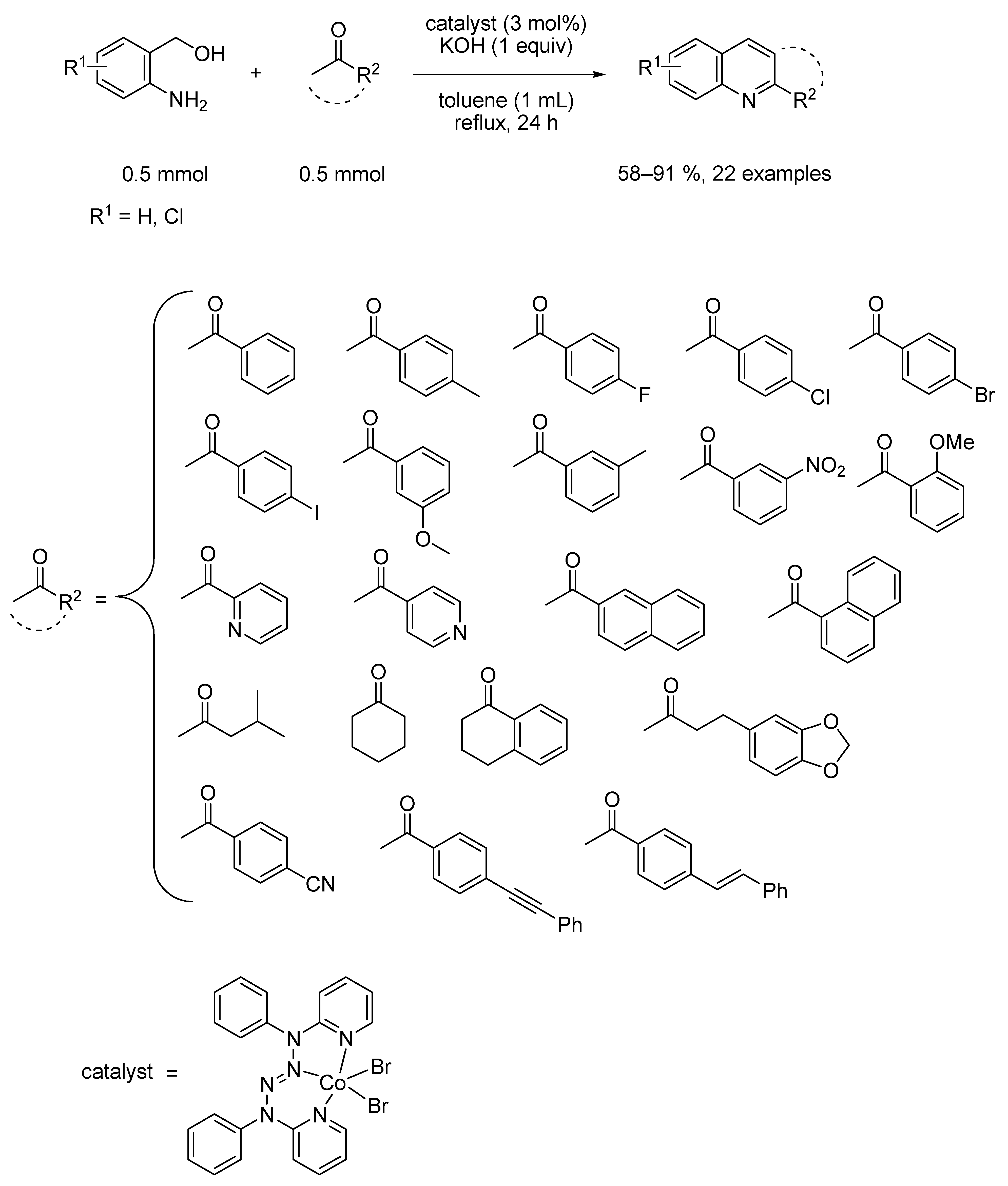 Molecules 31 02081 sch013 Molecules 31 02081 sch013