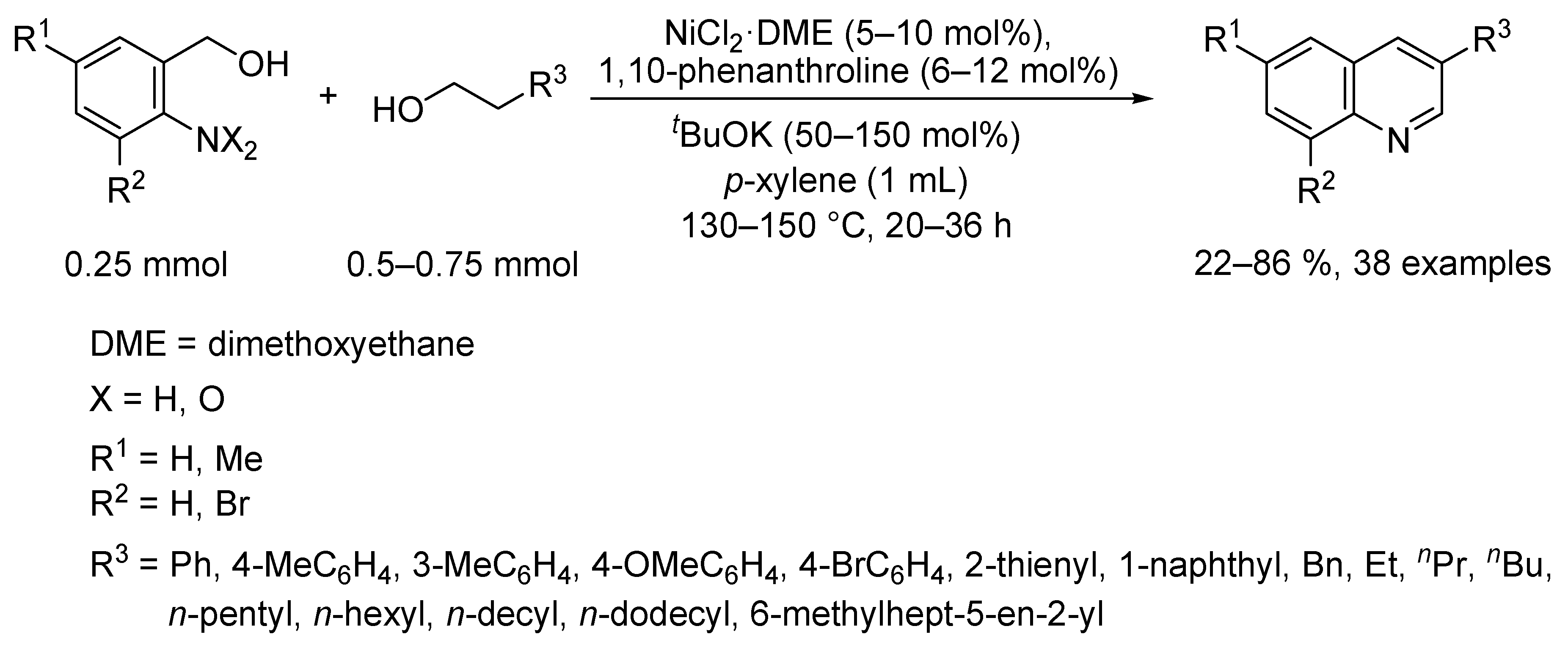 Molecules 31 02081 sch014 Molecules 31 02081 sch014