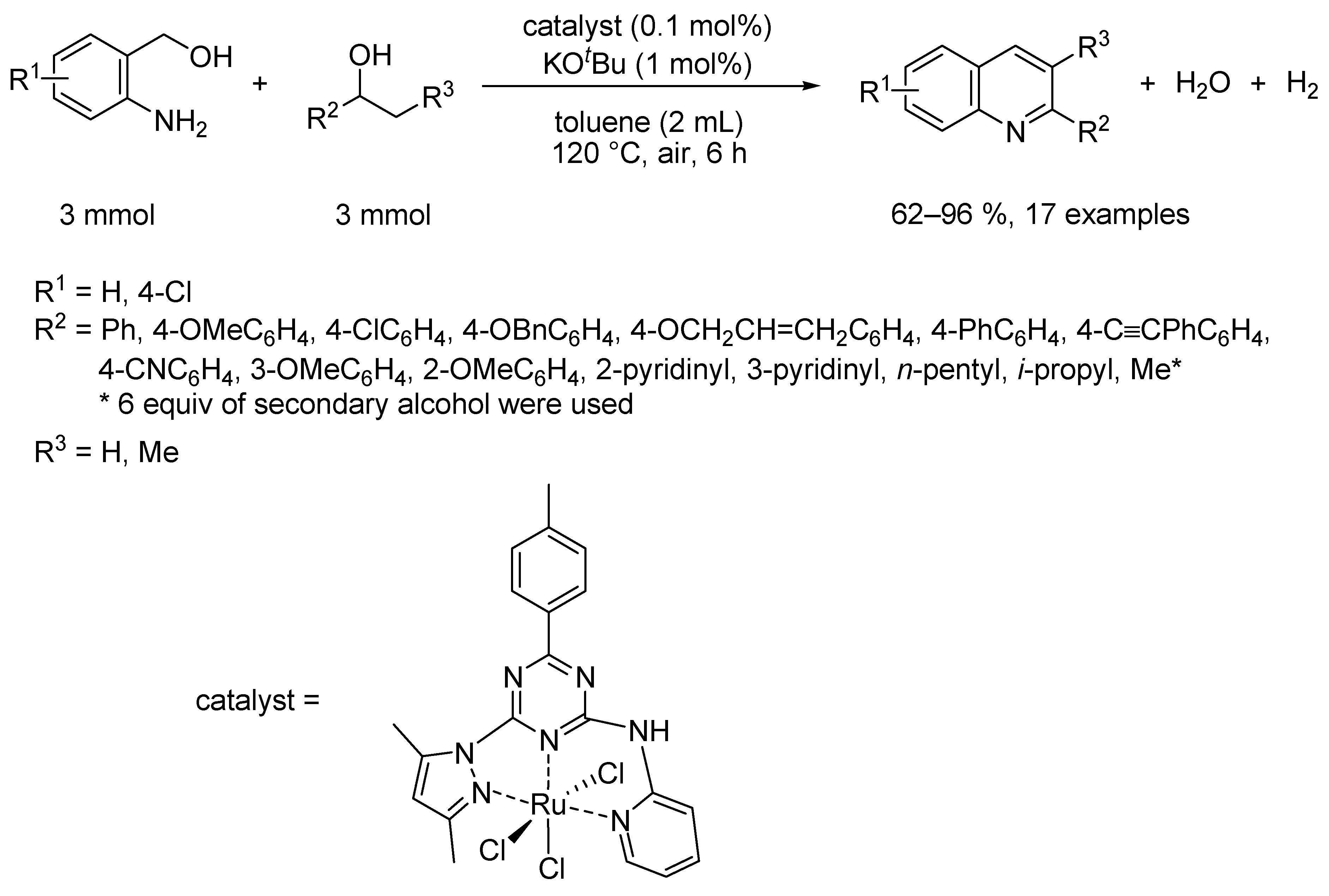 Molecules 31 02081 sch015 Molecules 31 02081 sch015