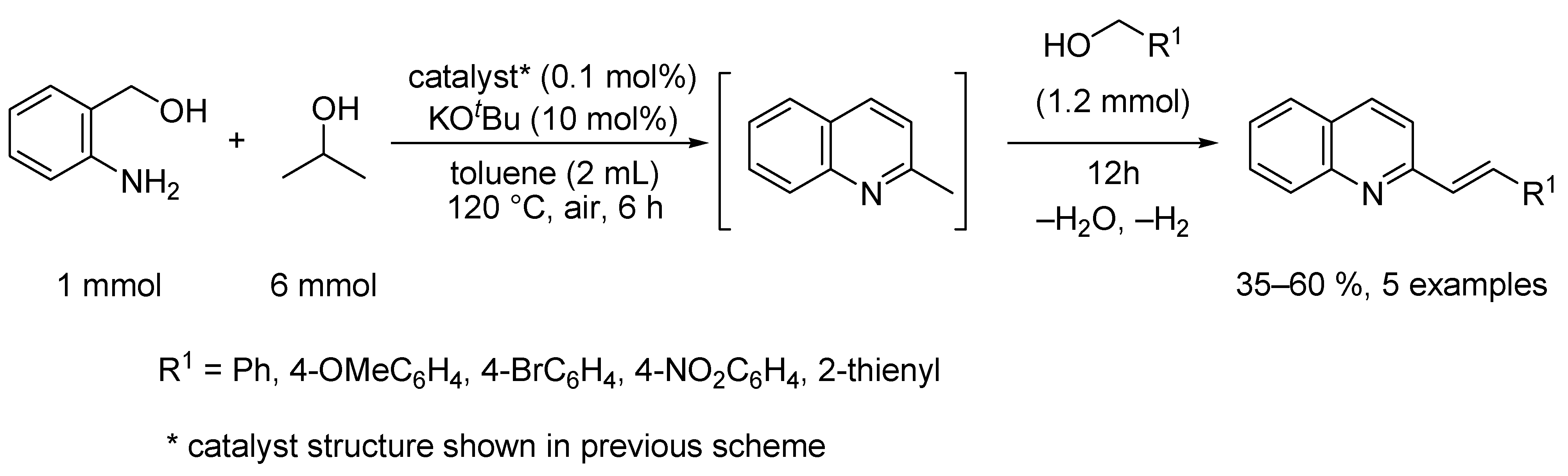 Molecules 31 02081 sch016 Molecules 31 02081 sch016