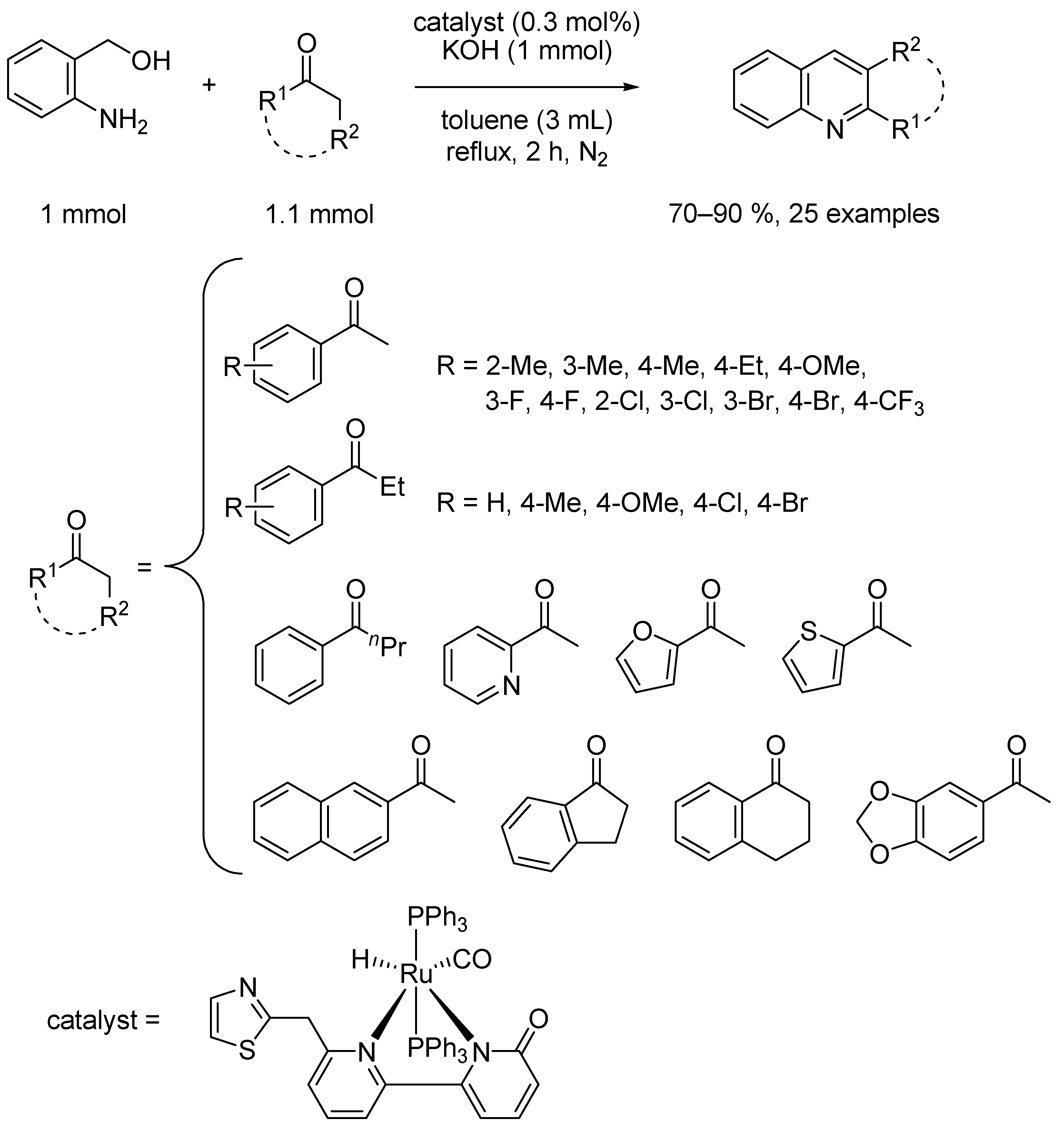 Molecules 31 02081 sch022 Molecules 31 02081 sch022