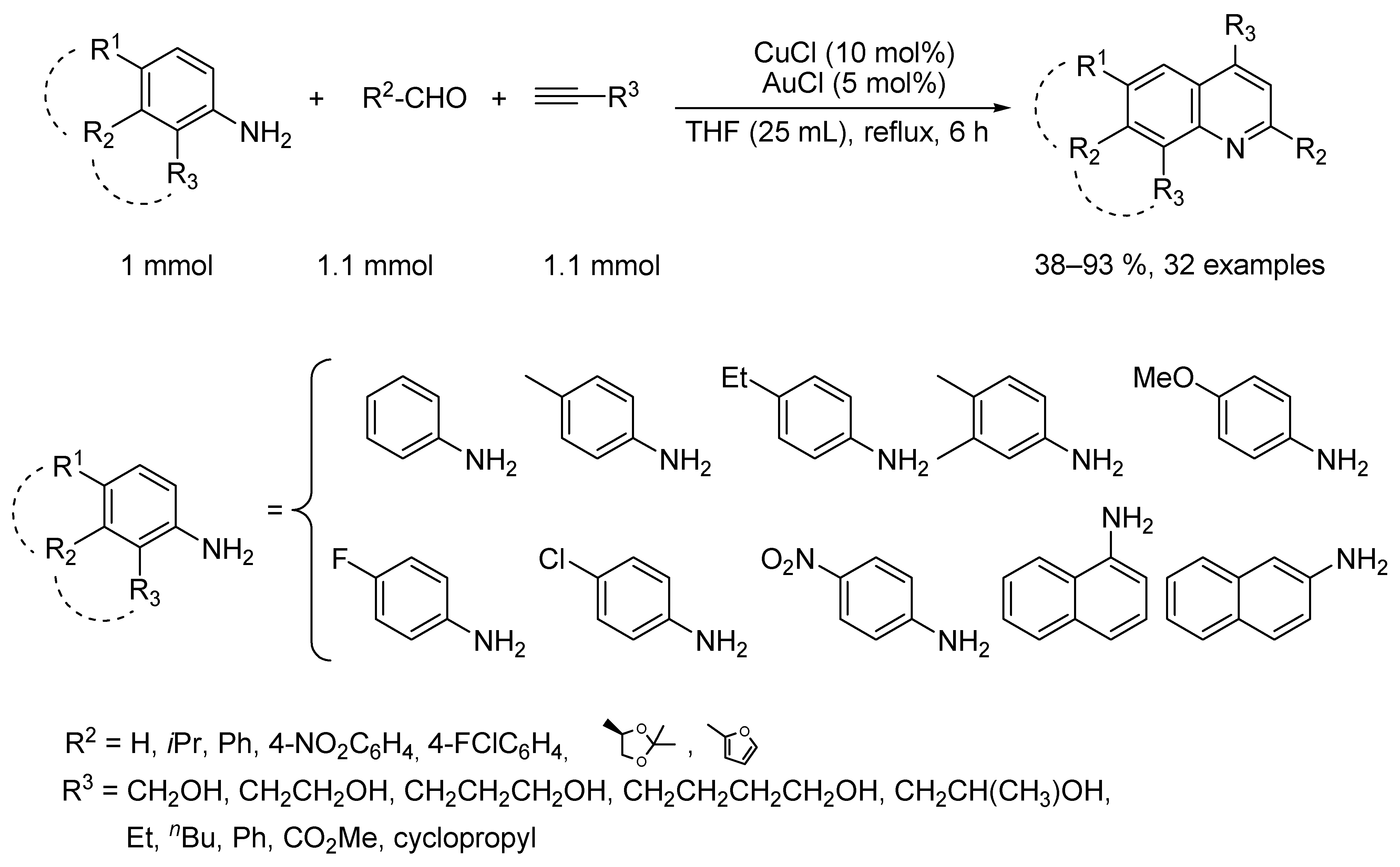 Molecules 31 02081 sch028 Molecules 31 02081 sch028