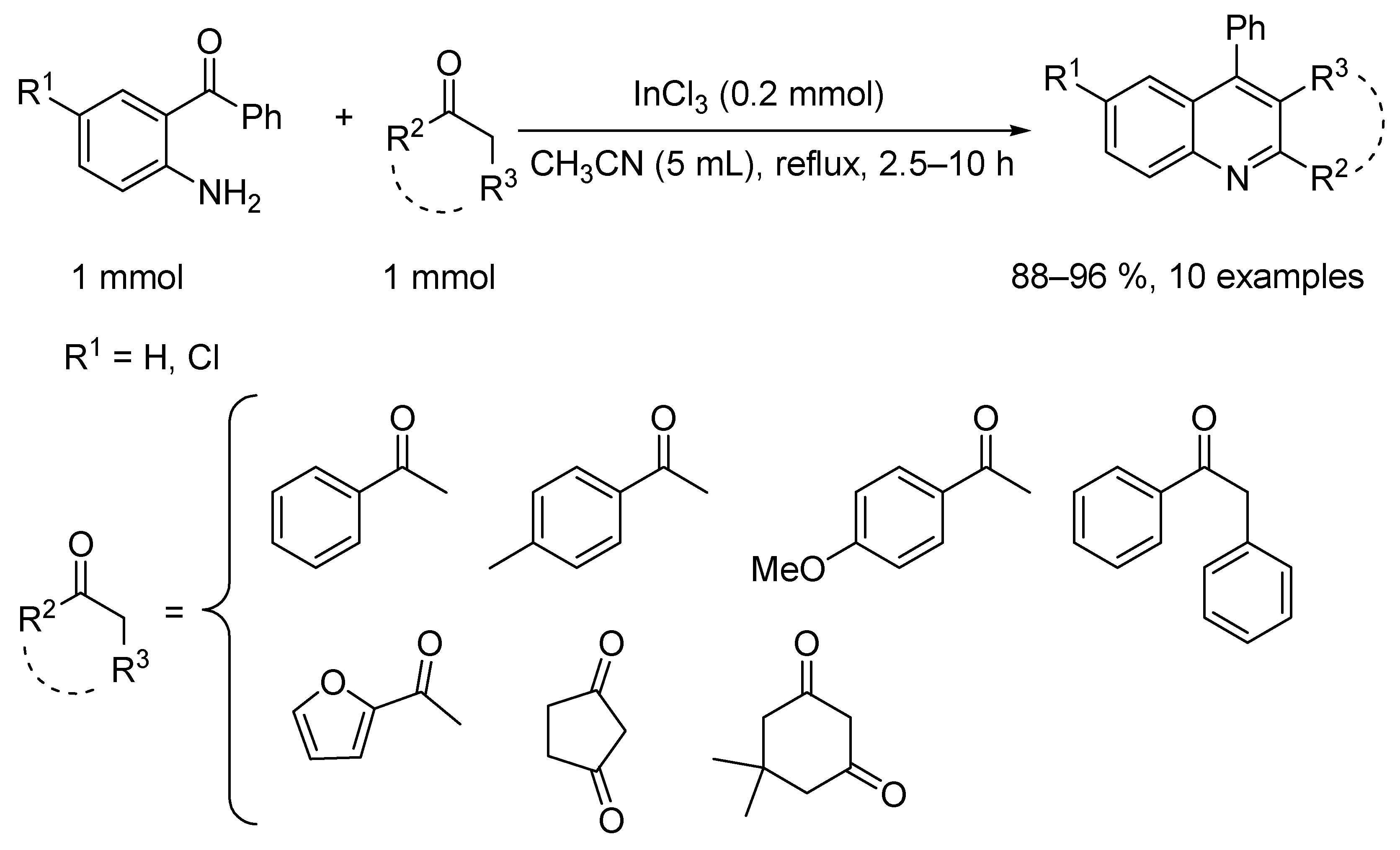 Molecules 31 02081 sch033 Molecules 31 02081 sch033