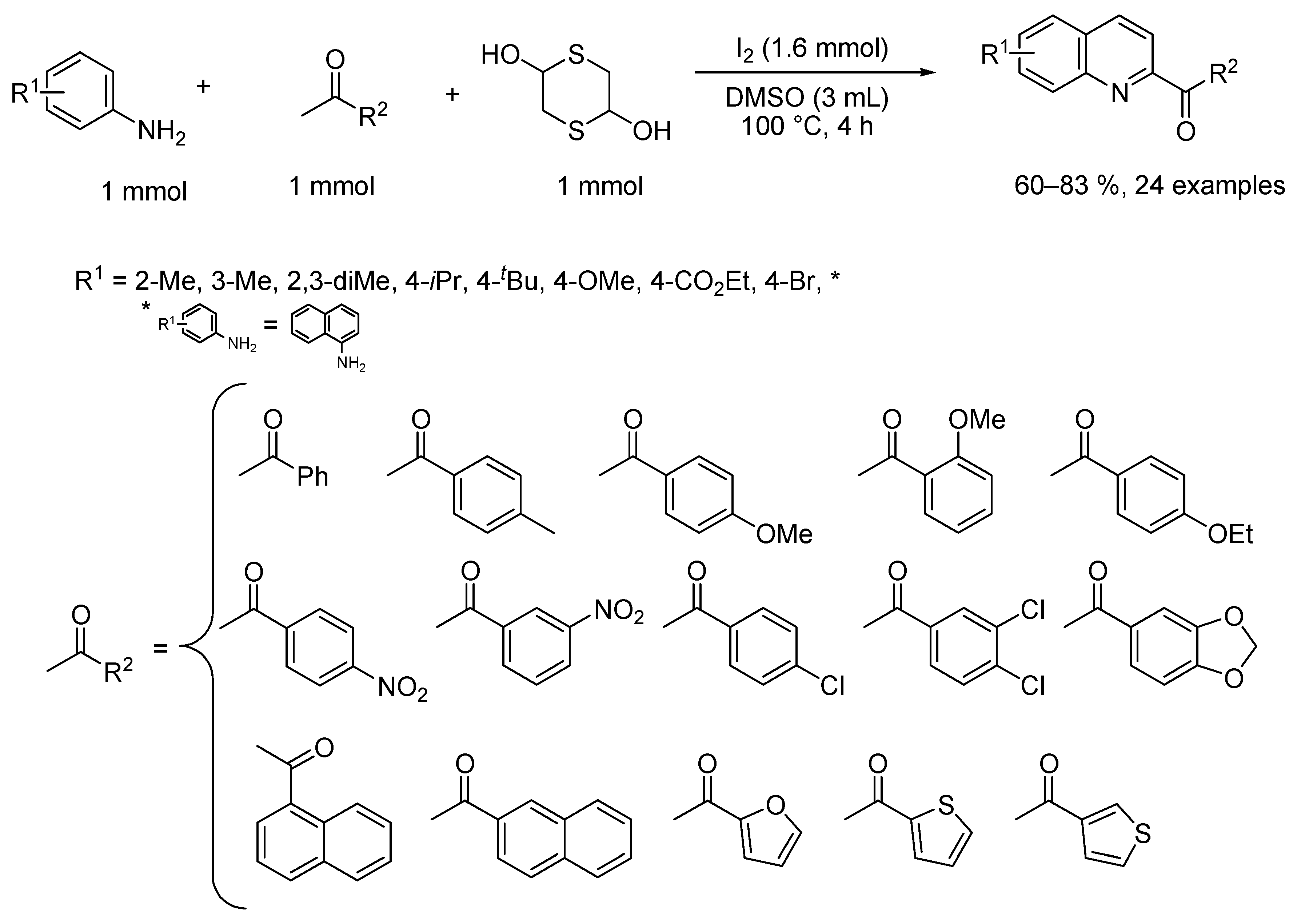 Molecules 31 02081 sch037 Molecules 31 02081 sch037