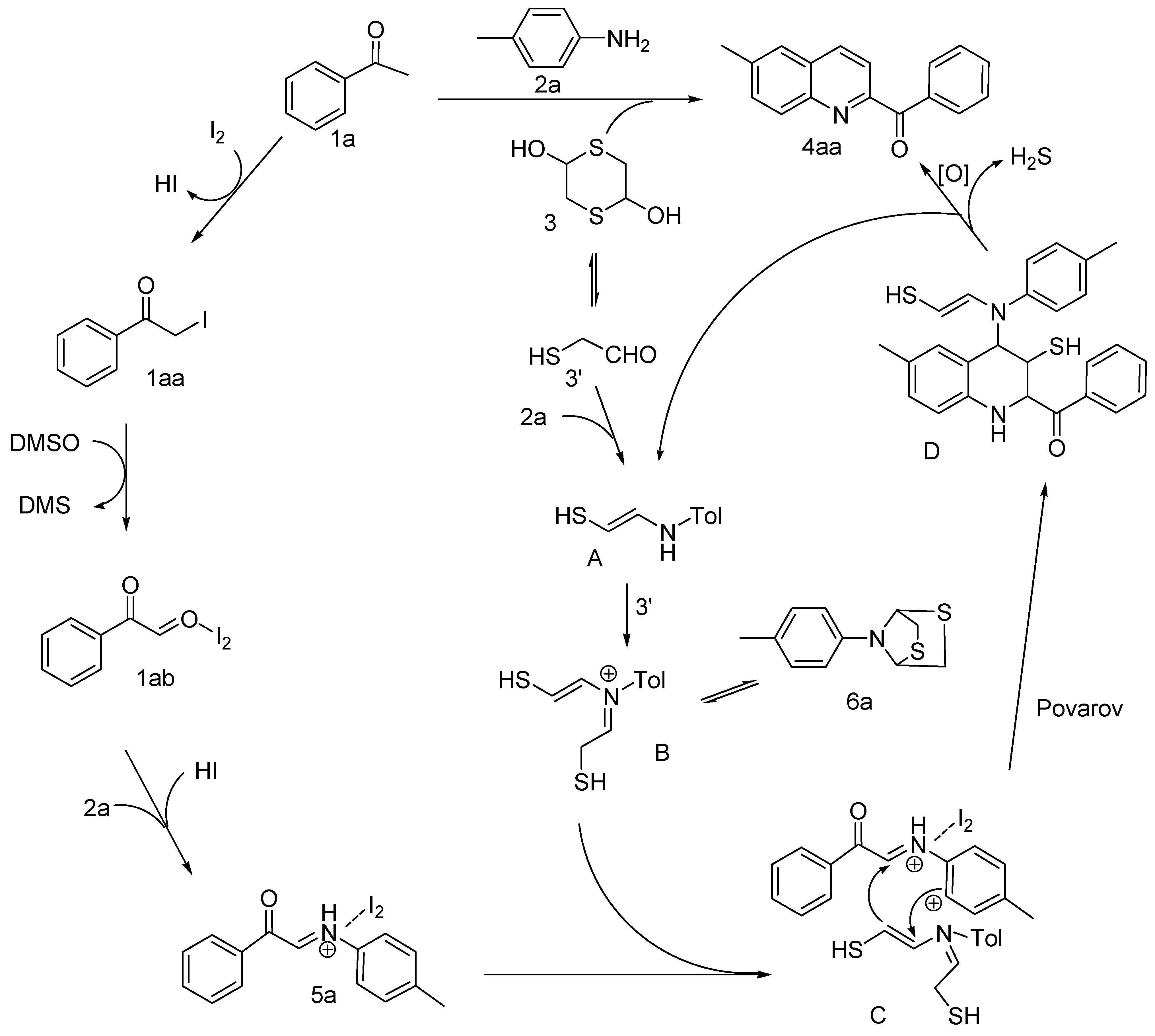 Molecules 31 02081 sch038 Molecules 31 02081 sch038