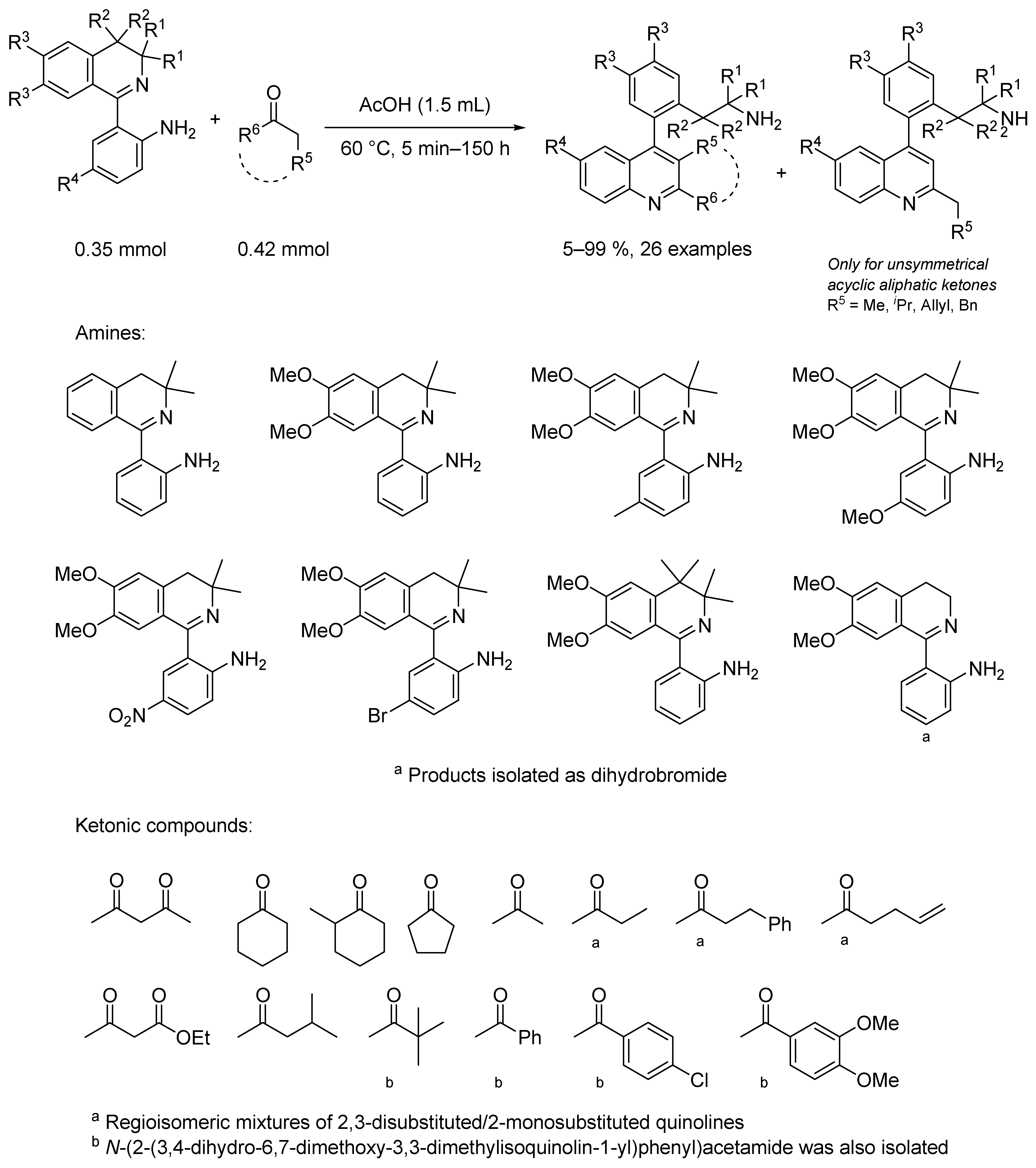 Molecules 31 02081 sch039 Molecules 31 02081 sch039
