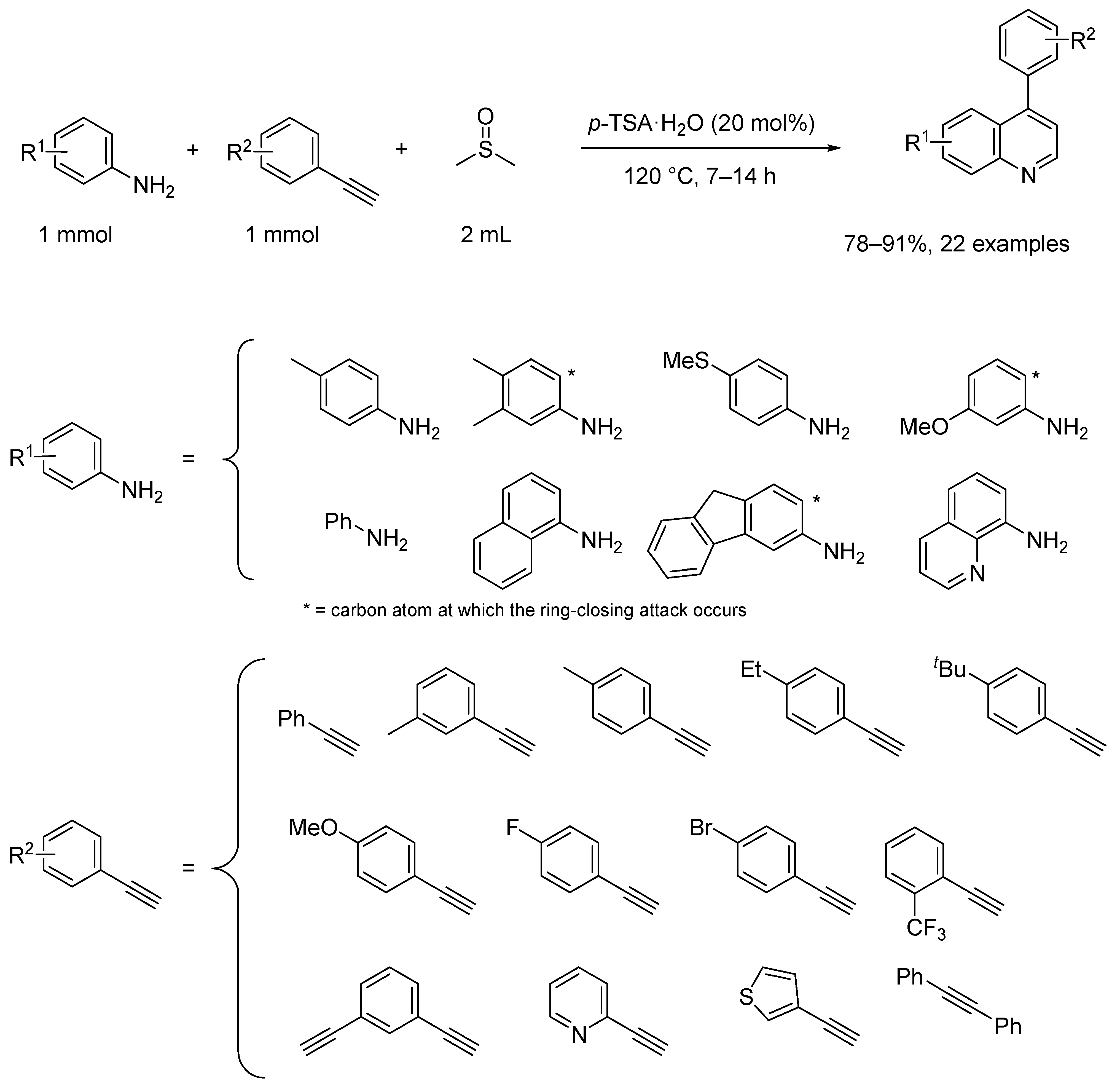 Molecules 31 02081 sch041 Molecules 31 02081 sch041