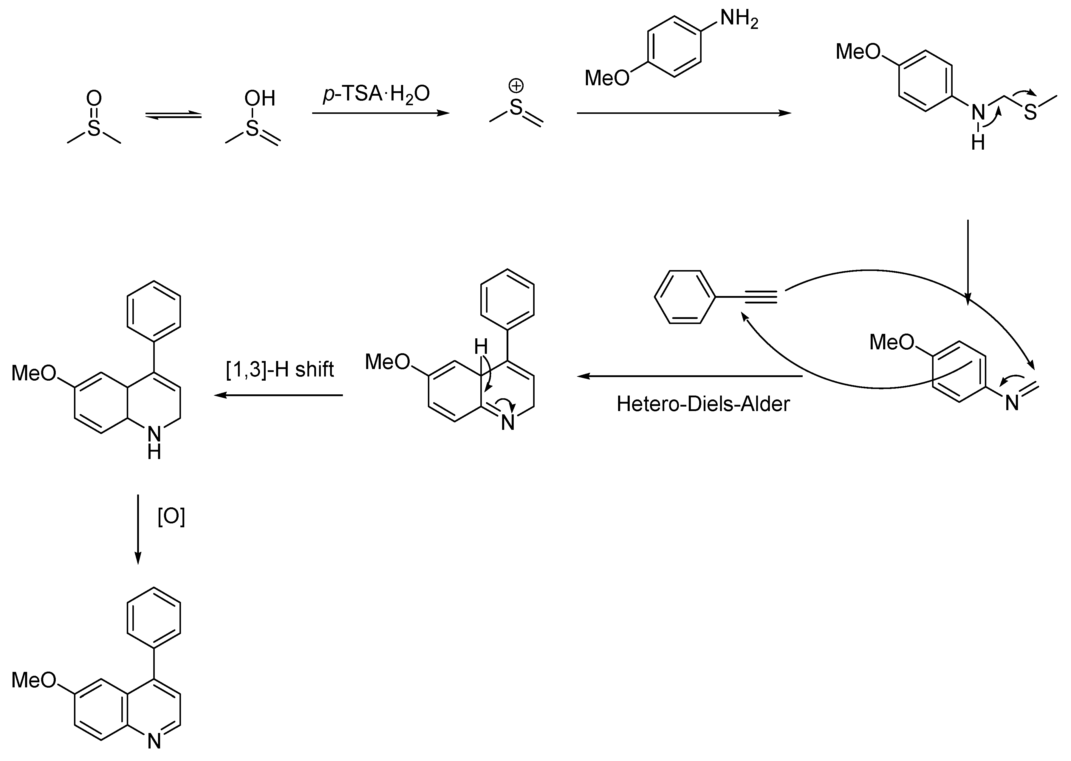 Molecules 31 02081 sch042 Molecules 31 02081 sch042