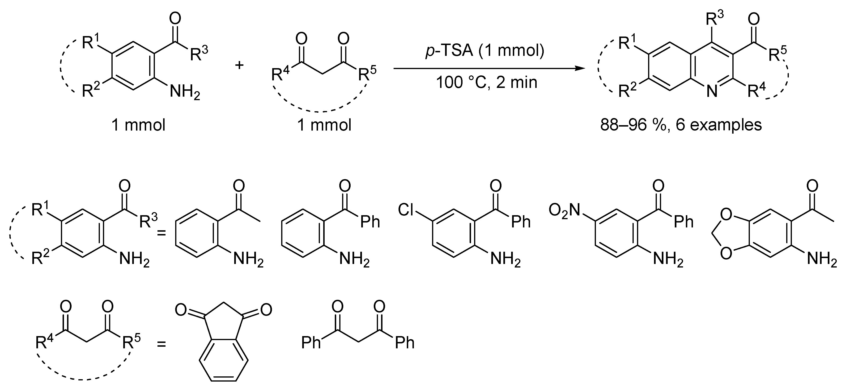 Molecules 31 02081 sch043 Molecules 31 02081 sch043