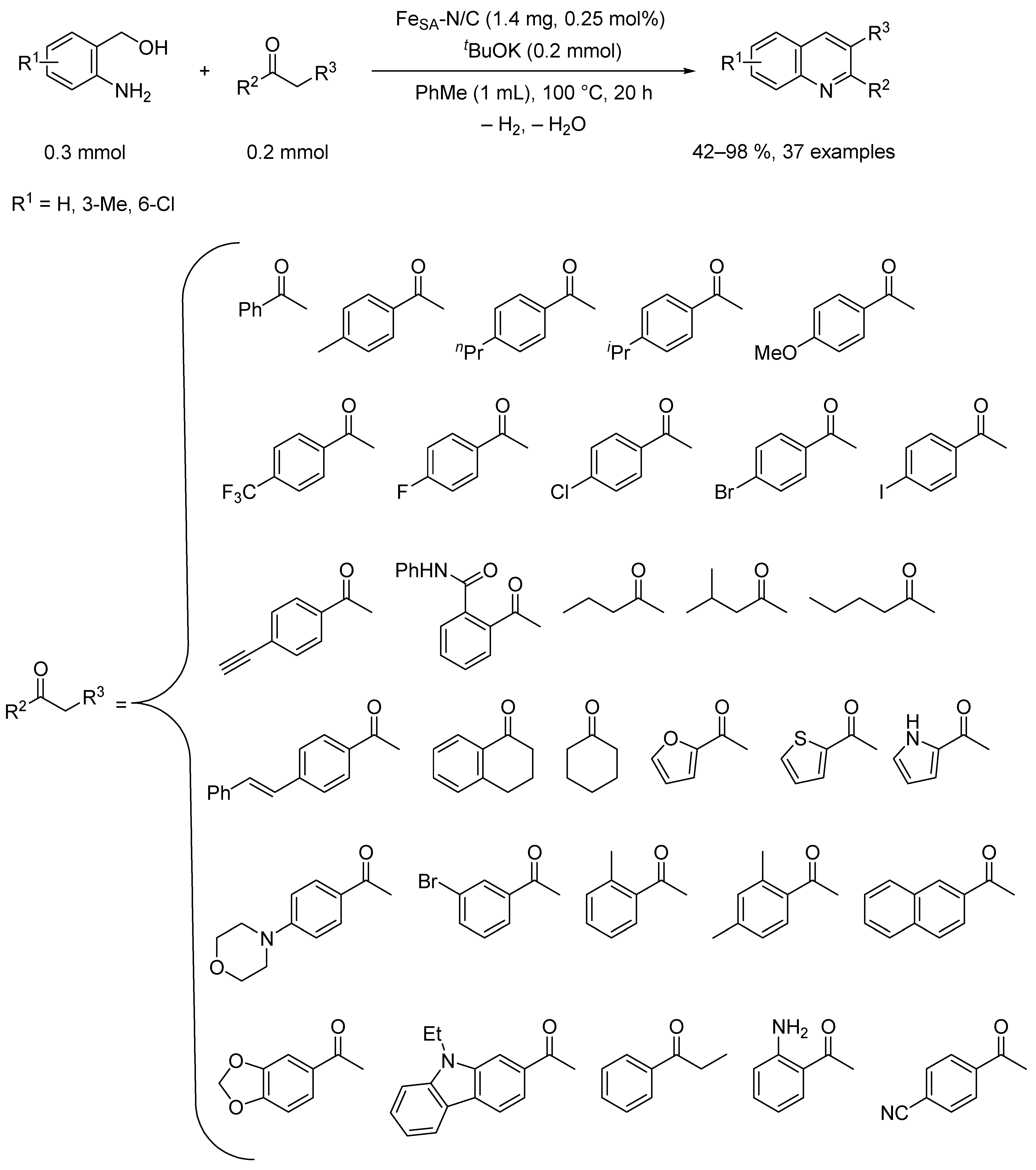 Molecules 31 02081 sch051 Molecules 31 02081 sch051