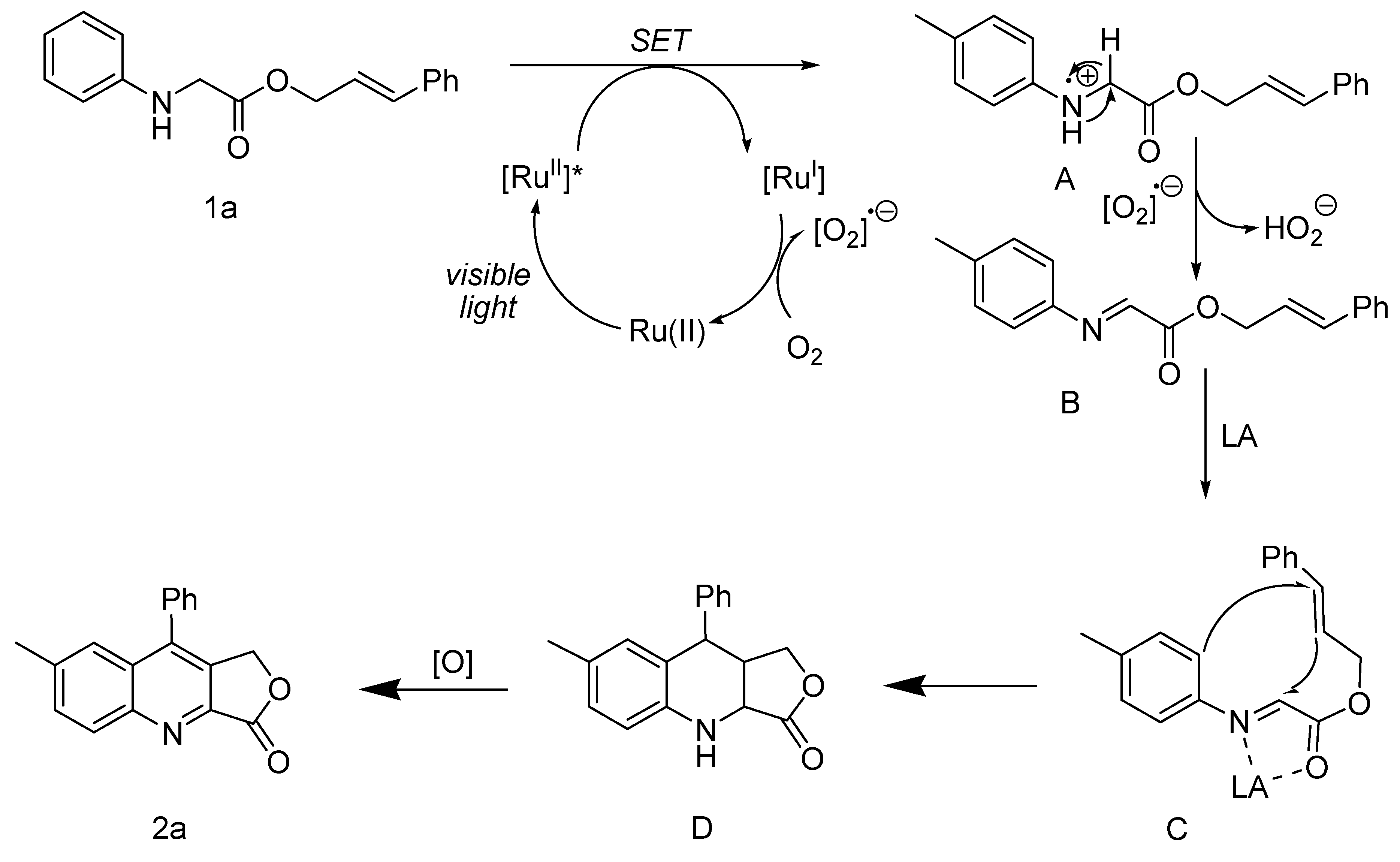 Molecules 31 02081 sch055 Molecules 31 02081 sch055