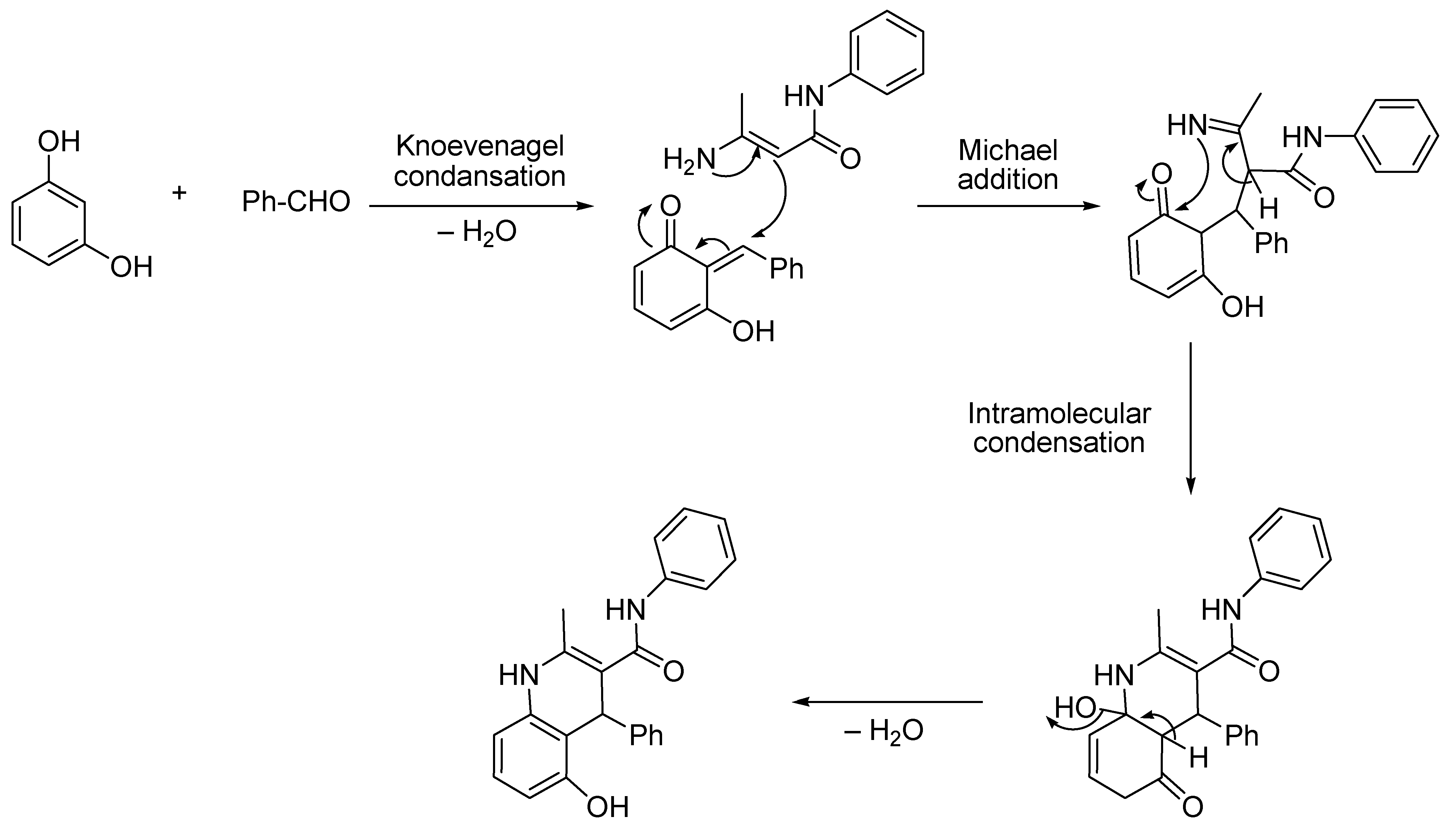 Molecules 31 02081 sch062 Molecules 31 02081 sch062