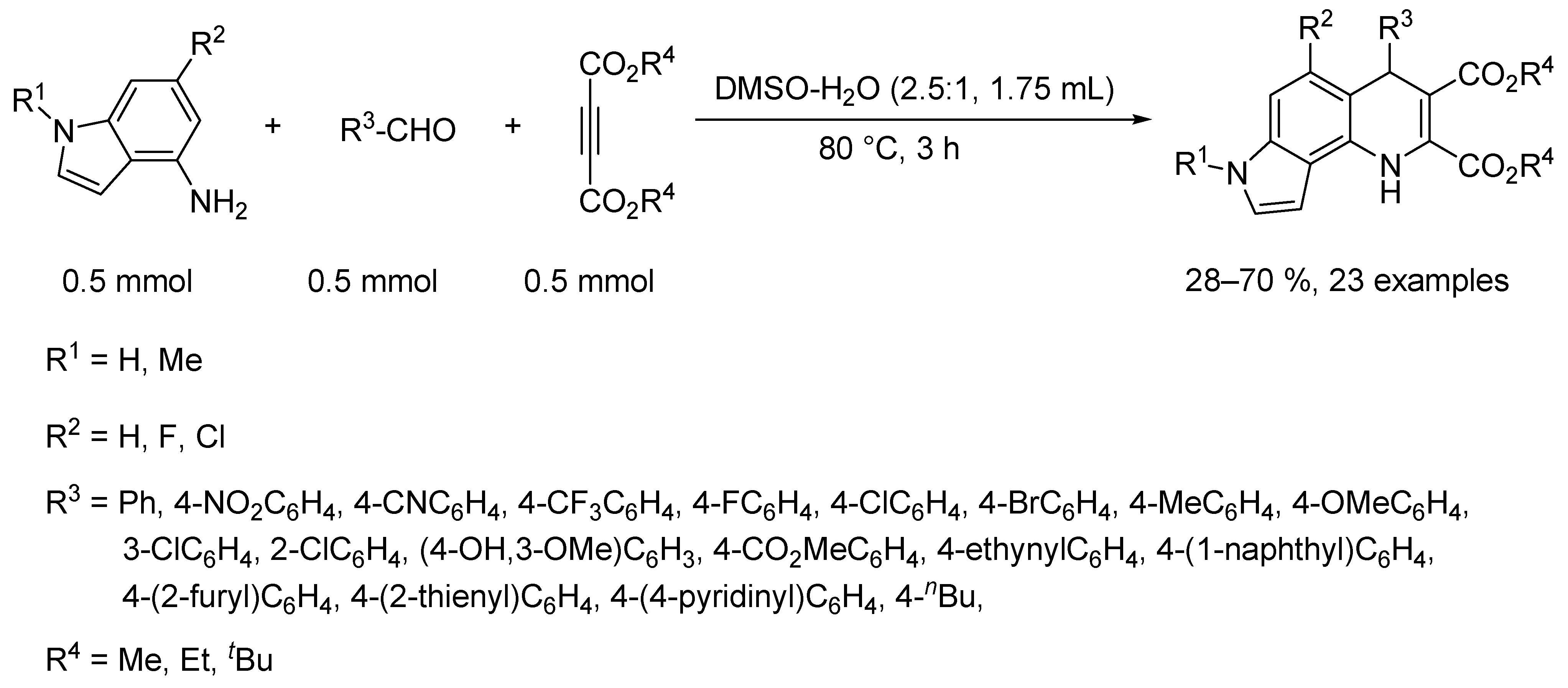 Molecules 31 02081 sch063 Molecules 31 02081 sch063