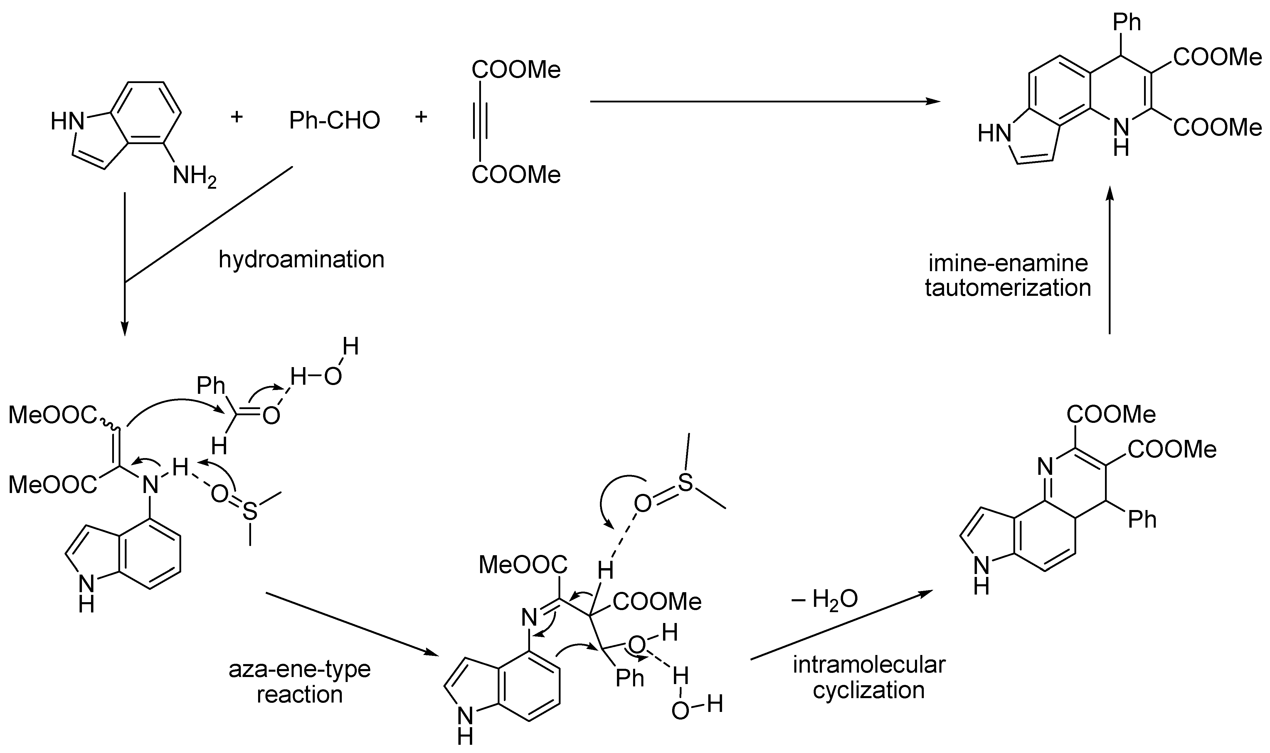 Molecules 31 02081 sch065 Molecules 31 02081 sch065