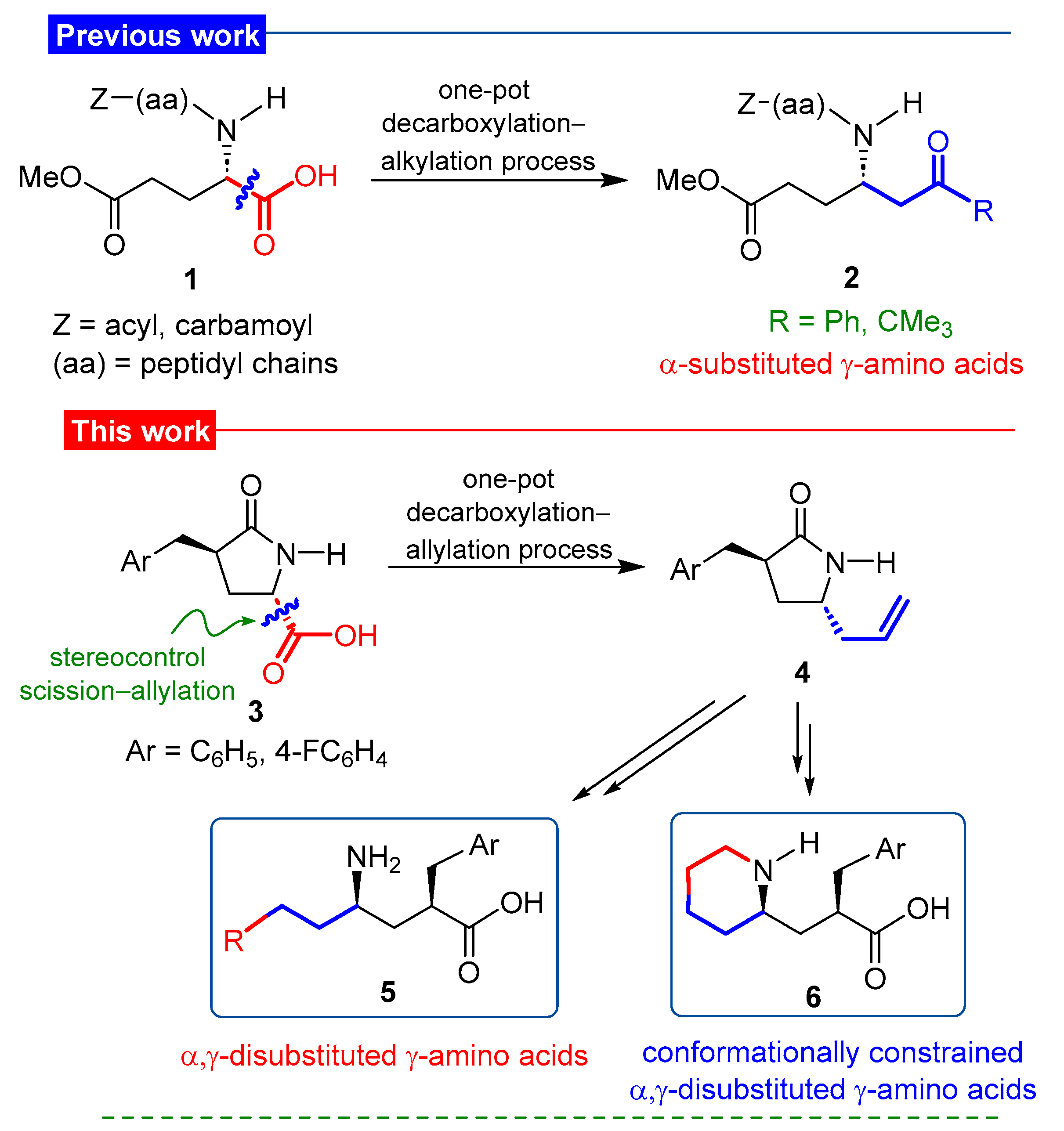 Molecules 31 02087 sch001