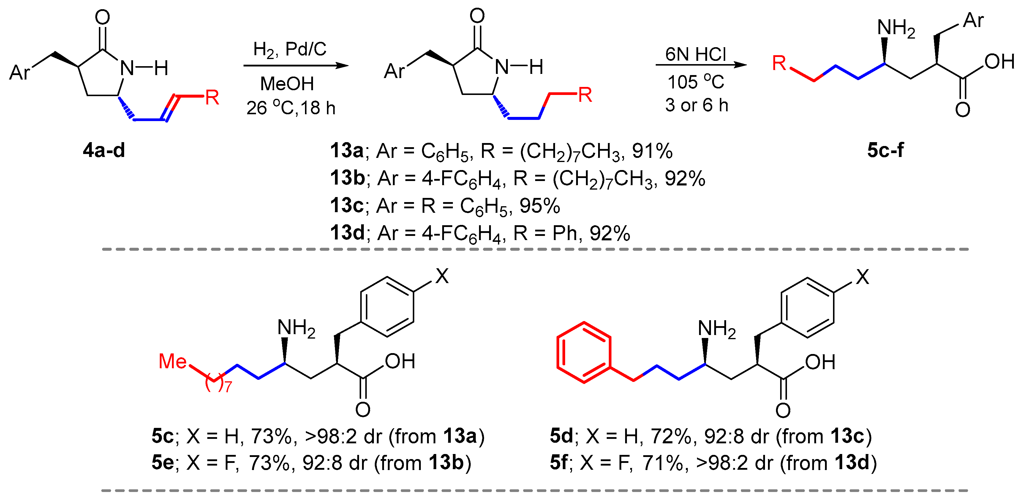 Molecules 31 02087 sch006