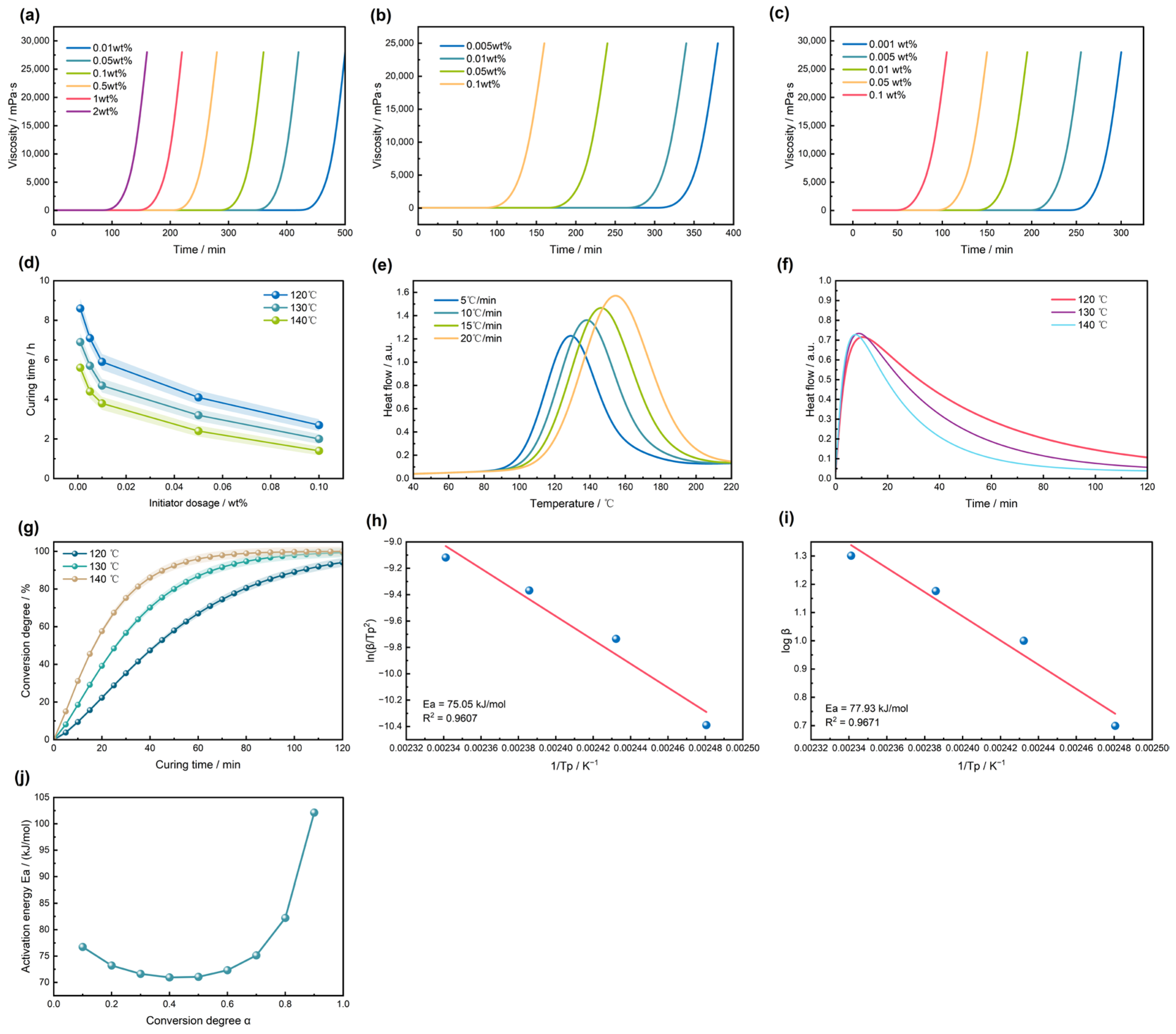 Molecules 31 02097 g002 Molecules 31 02097 g002