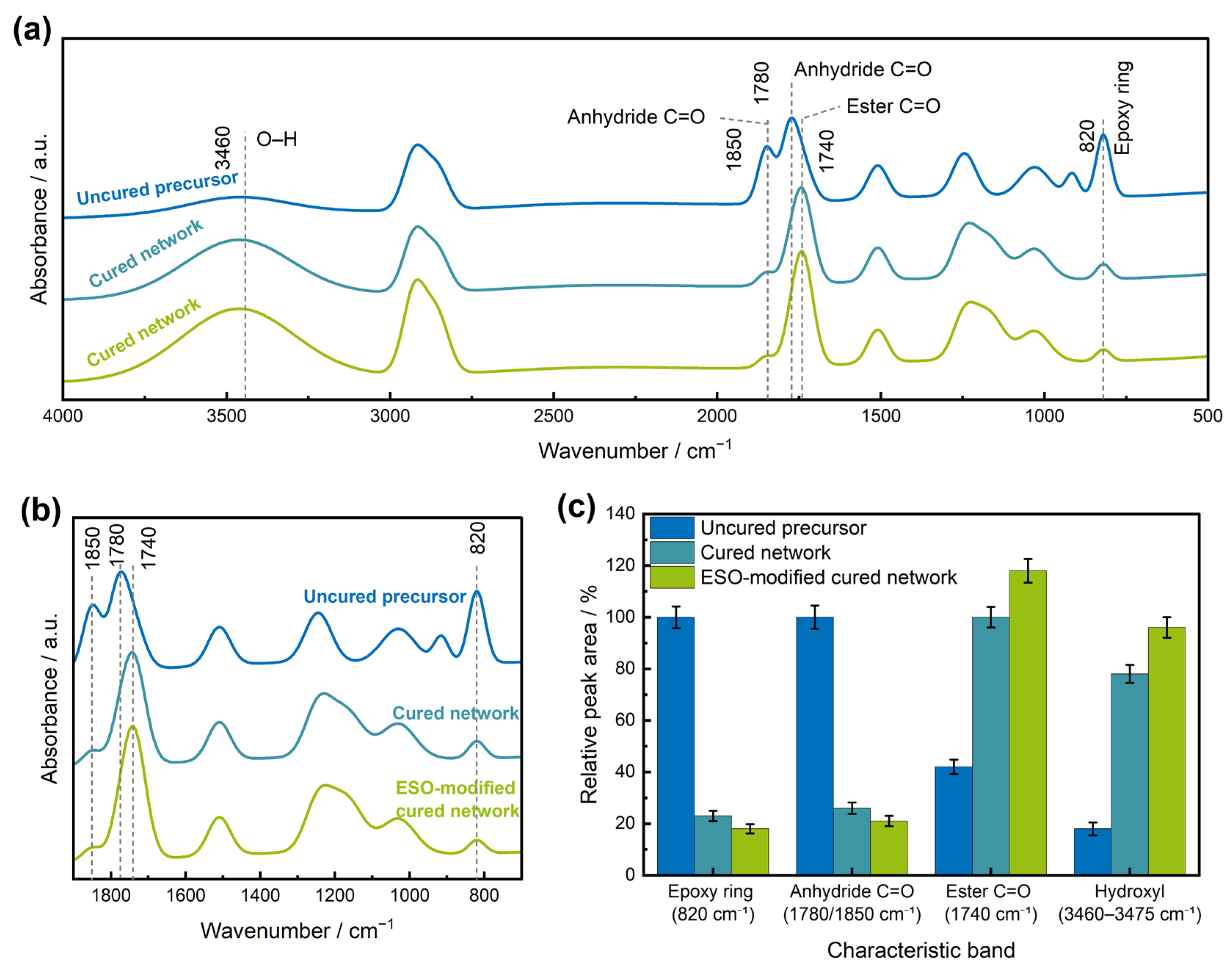 Molecules 31 02097 g004 Molecules 31 02097 g004