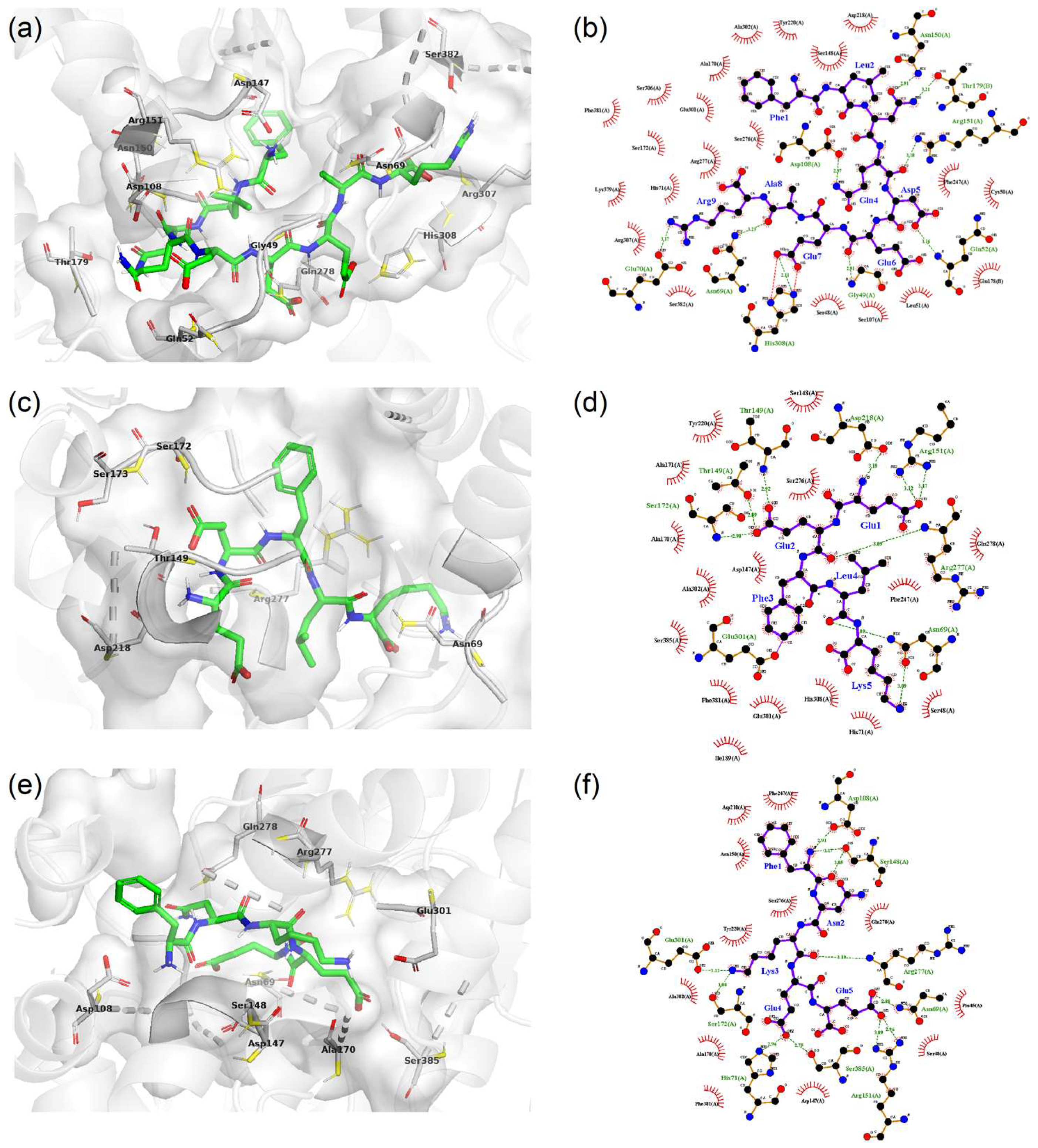 Molecules 31 02125 g002 Molecules 31 02125 g002