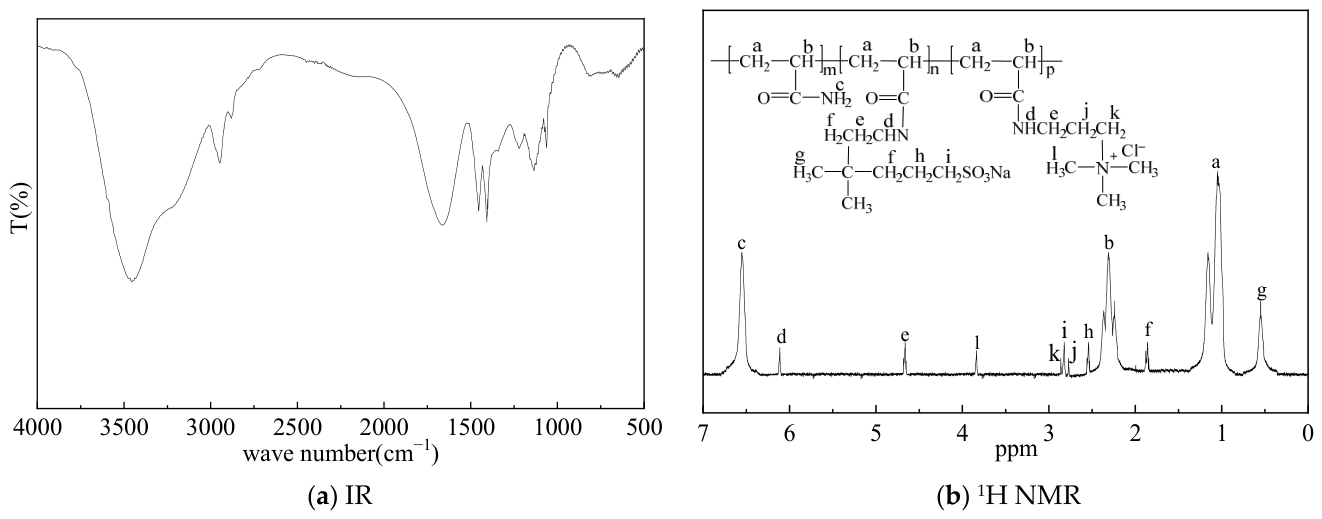 Molecules 31 02128 g004 Molecules 31 02128 g004