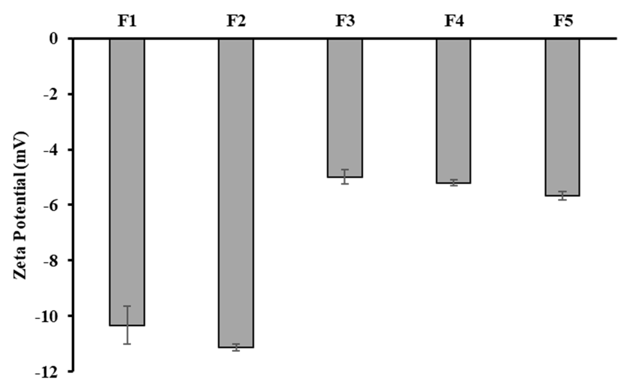 Molecules 31 02139 g003