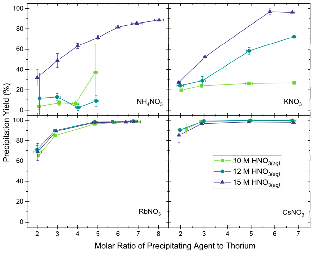 Molecules 31 02144 g001 Molecules 31 02144 g001