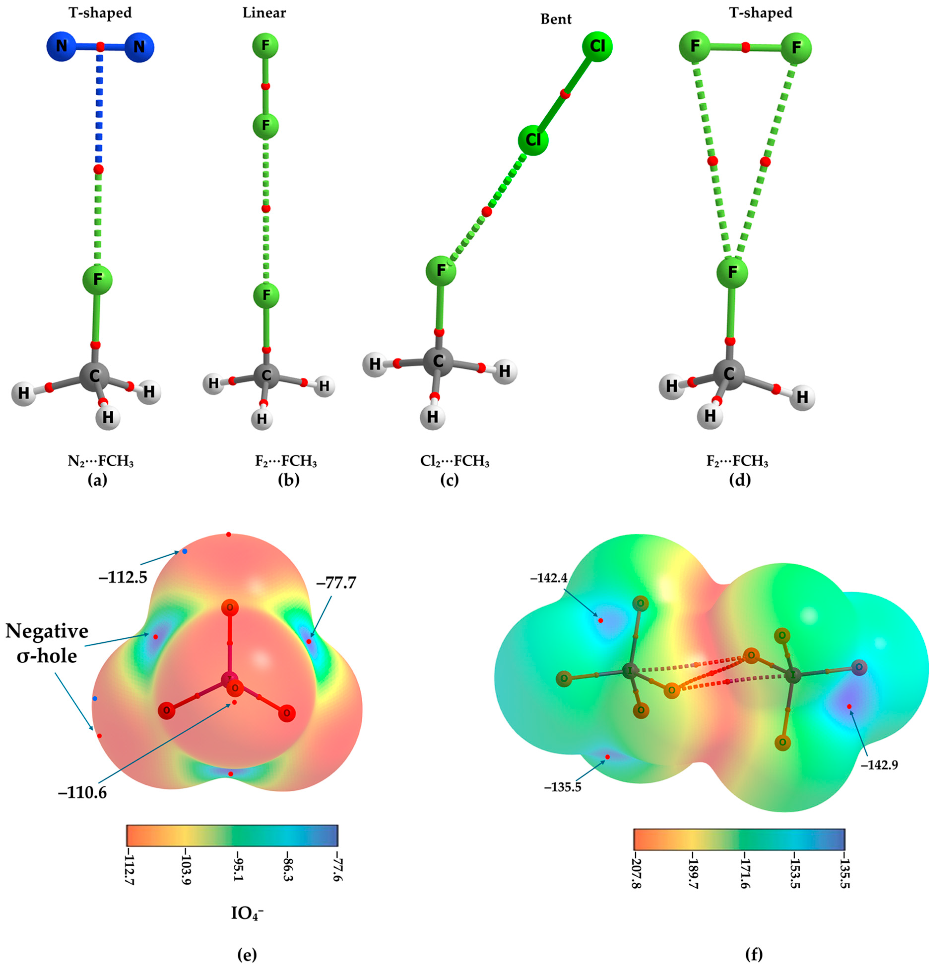 Molecules 31 02153 g001