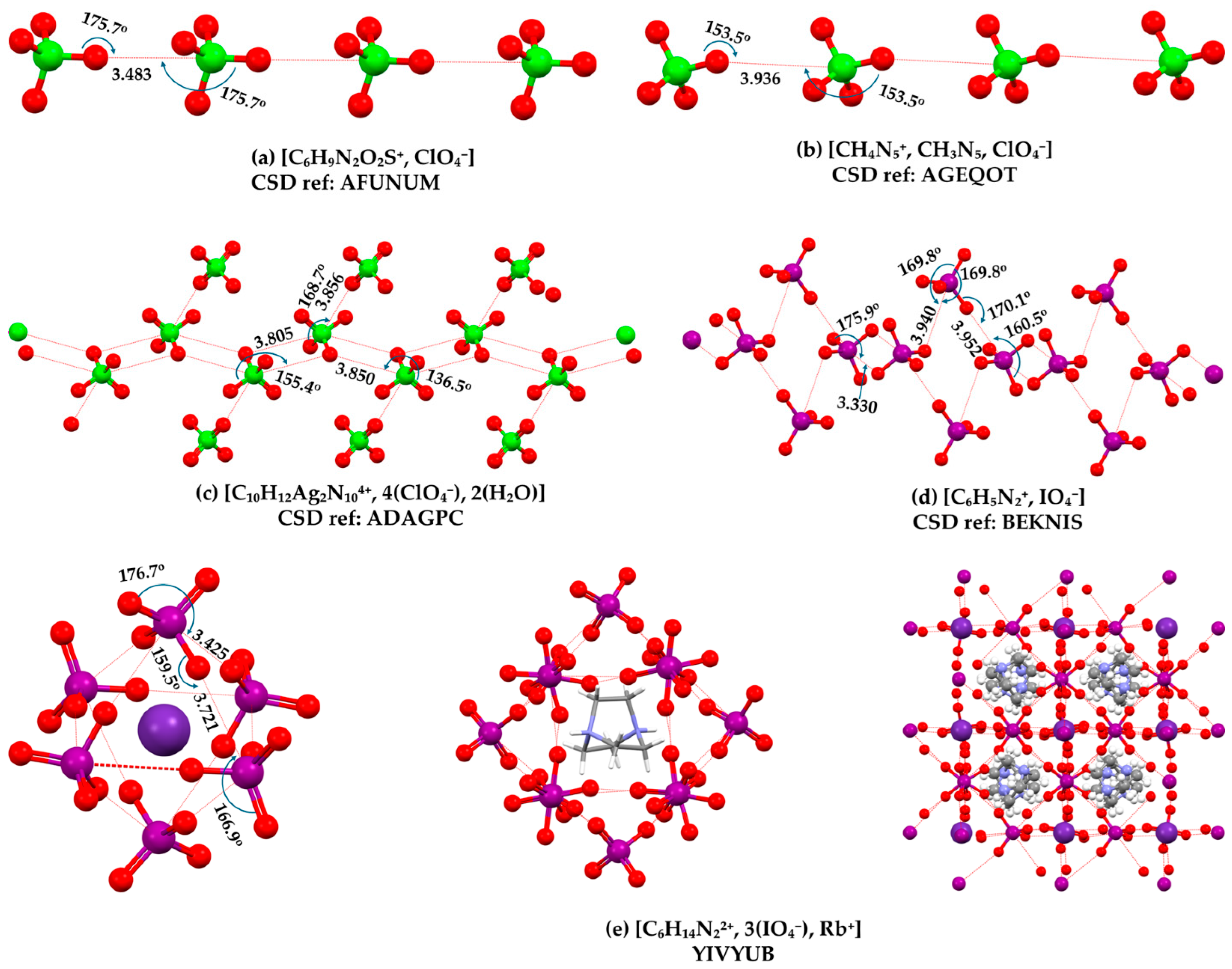 Molecules 31 02153 g002
