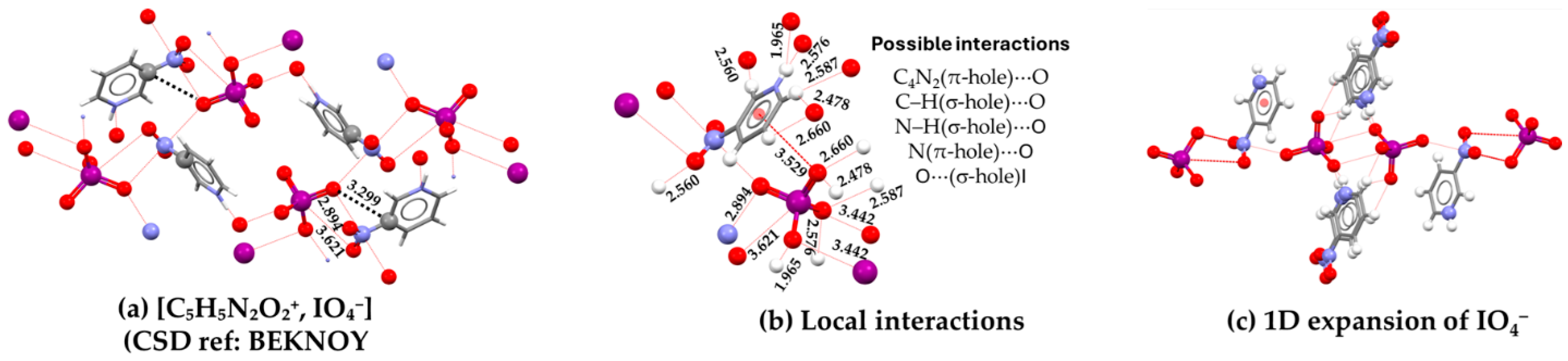 Molecules 31 02153 g003