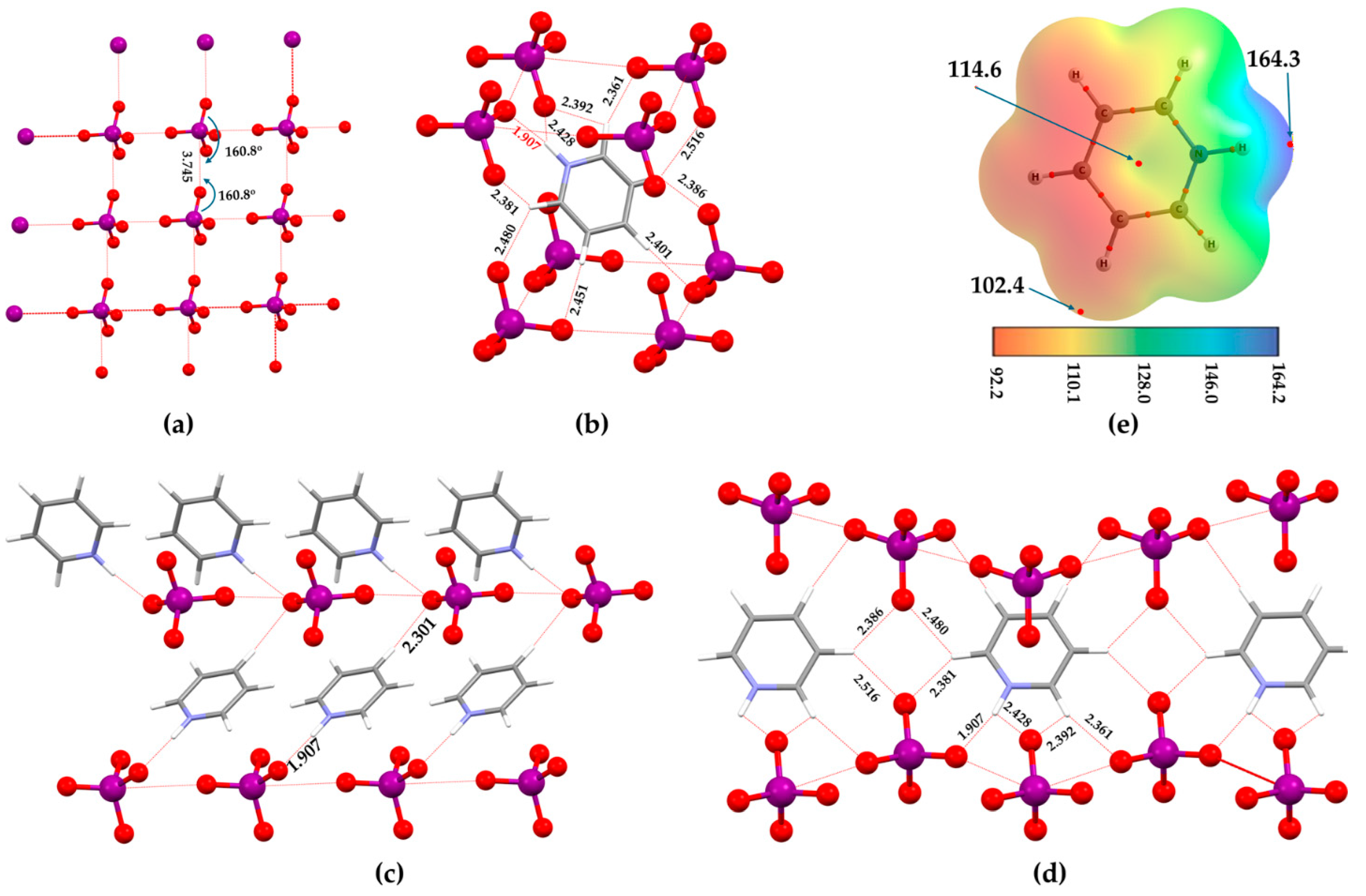 Molecules 31 02153 g005