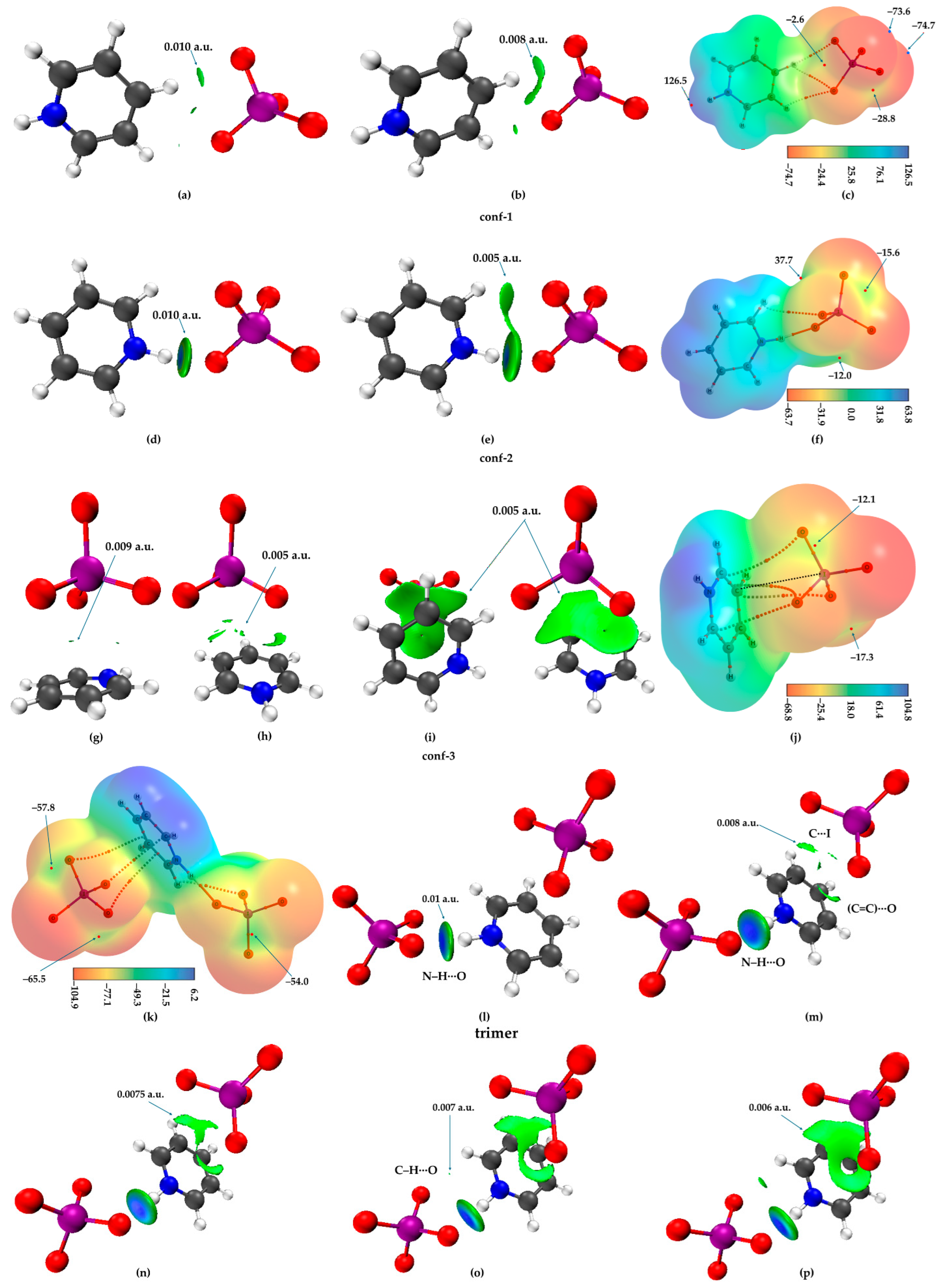 Molecules 31 02153 g006