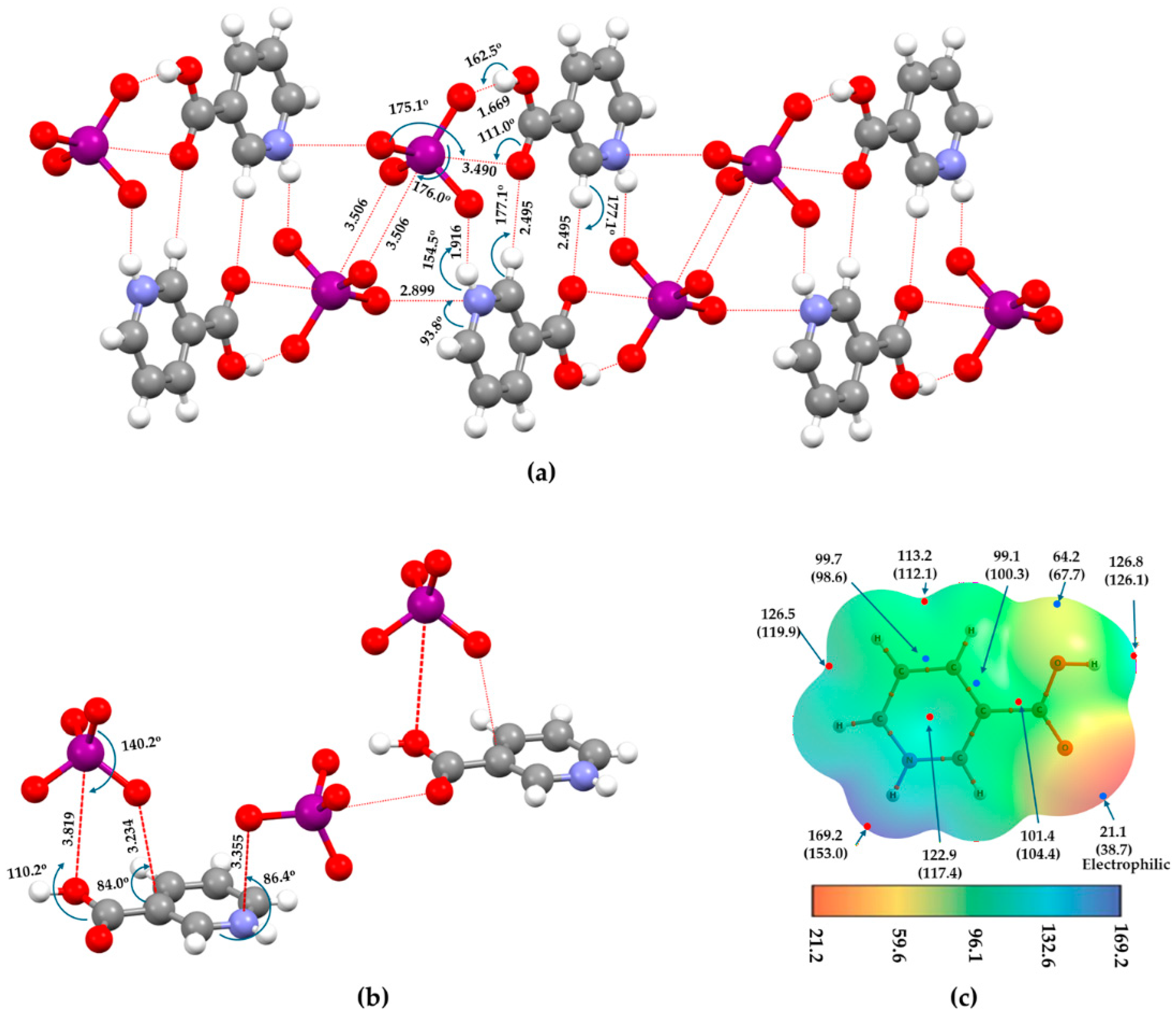 Molecules 31 02153 g007