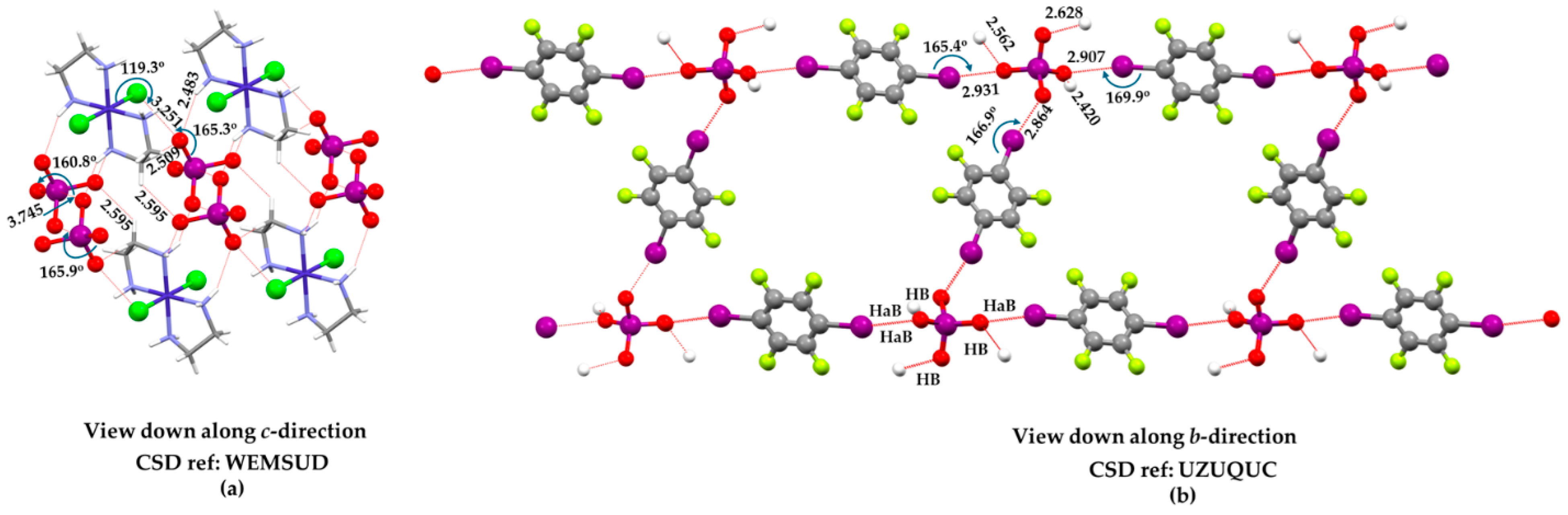 Molecules 31 02153 g015