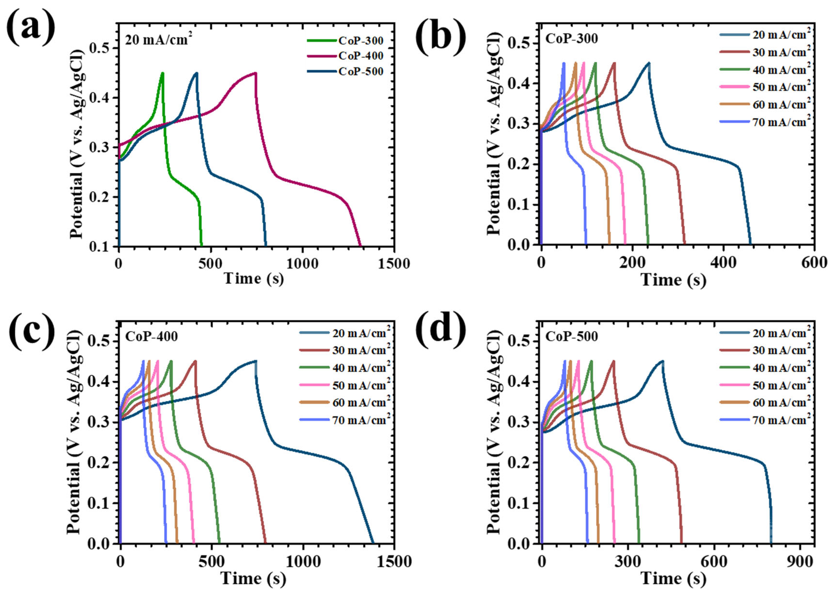 Molecules 31 02154 g008 Molecules 31 02154 g008