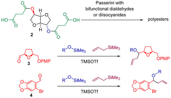 Molecules 31 02155 sch002