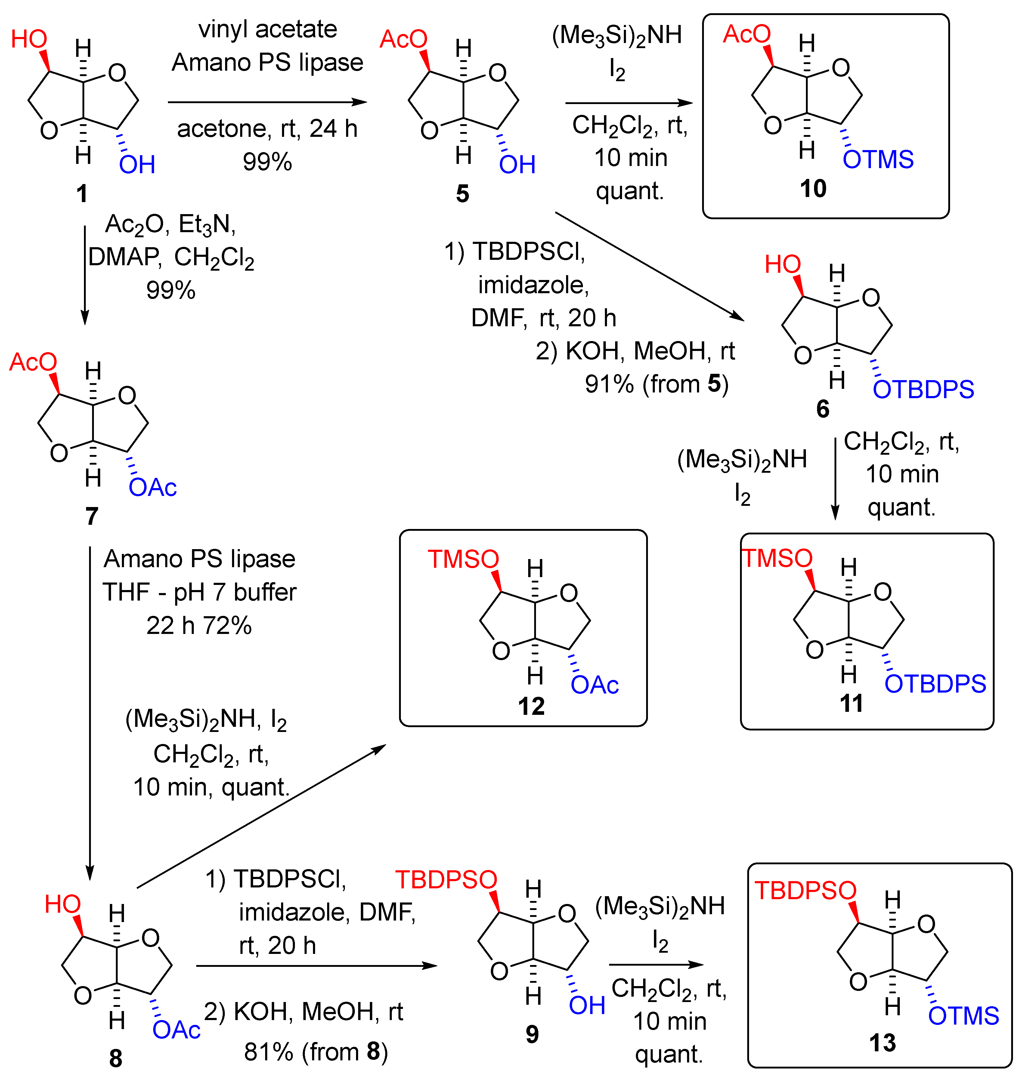 Molecules 31 02155 sch003