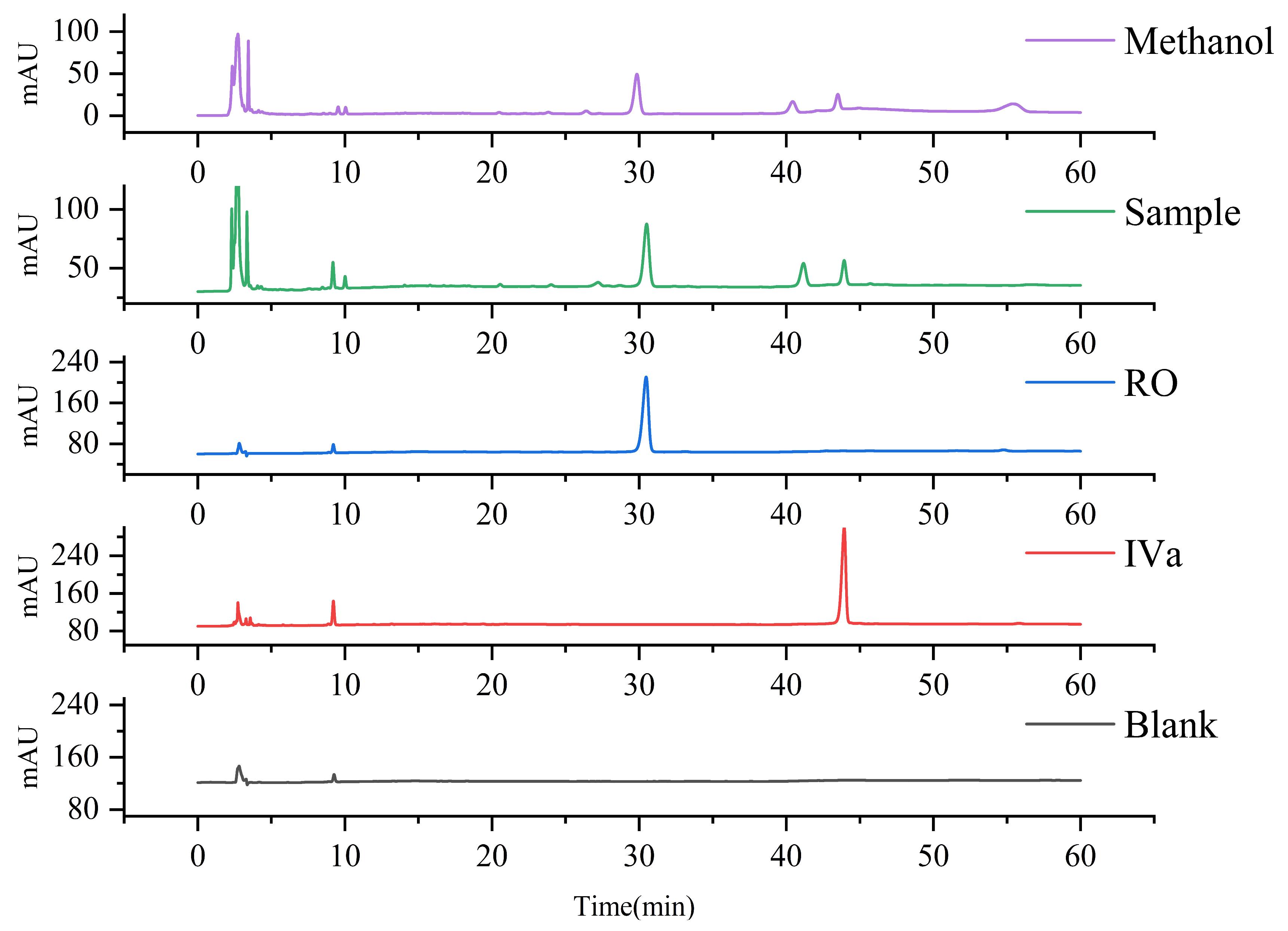 Molecules 31 02200 g001 Molecules 31 02200 g001