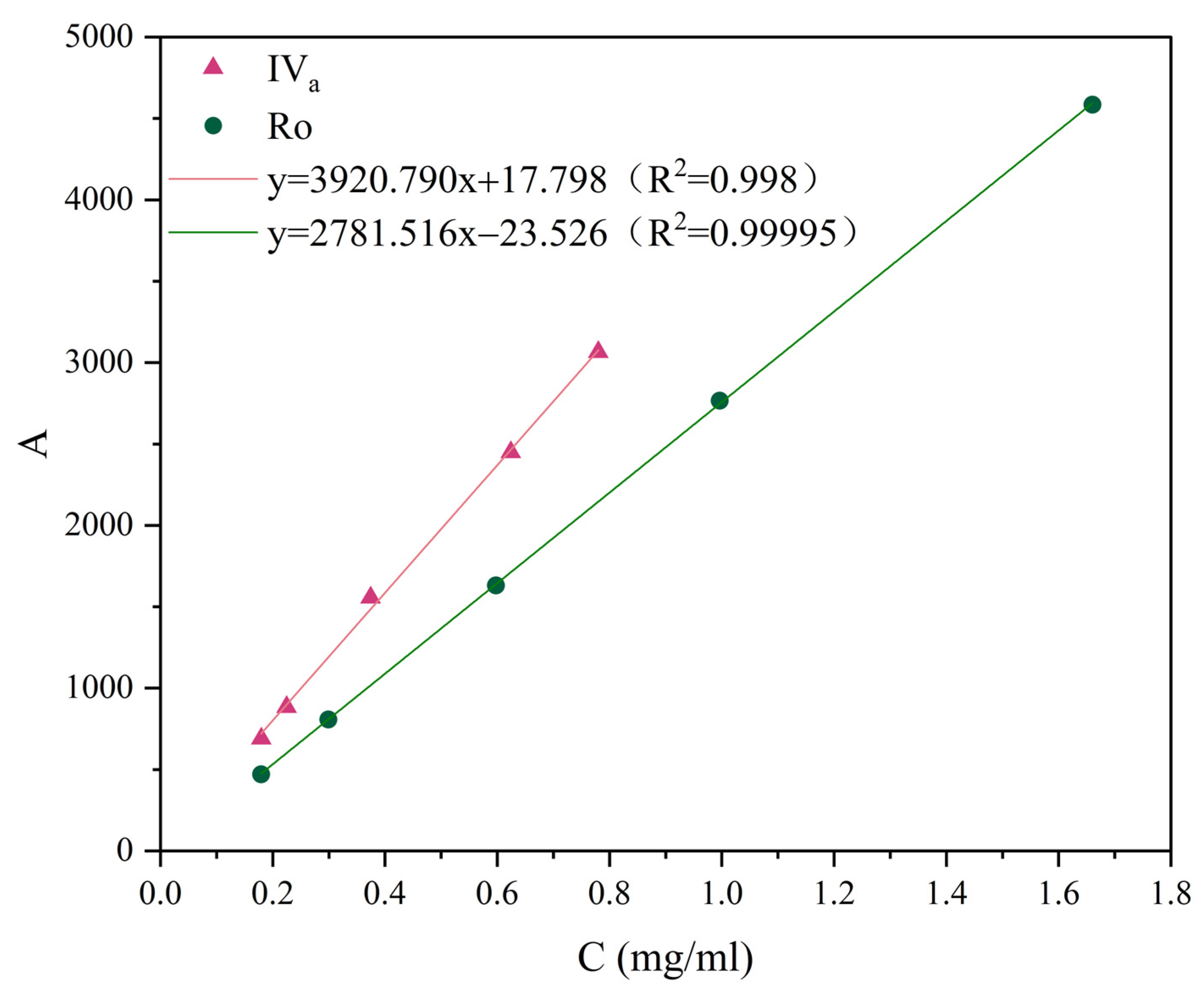 Molecules 31 02200 g002 Molecules 31 02200 g002