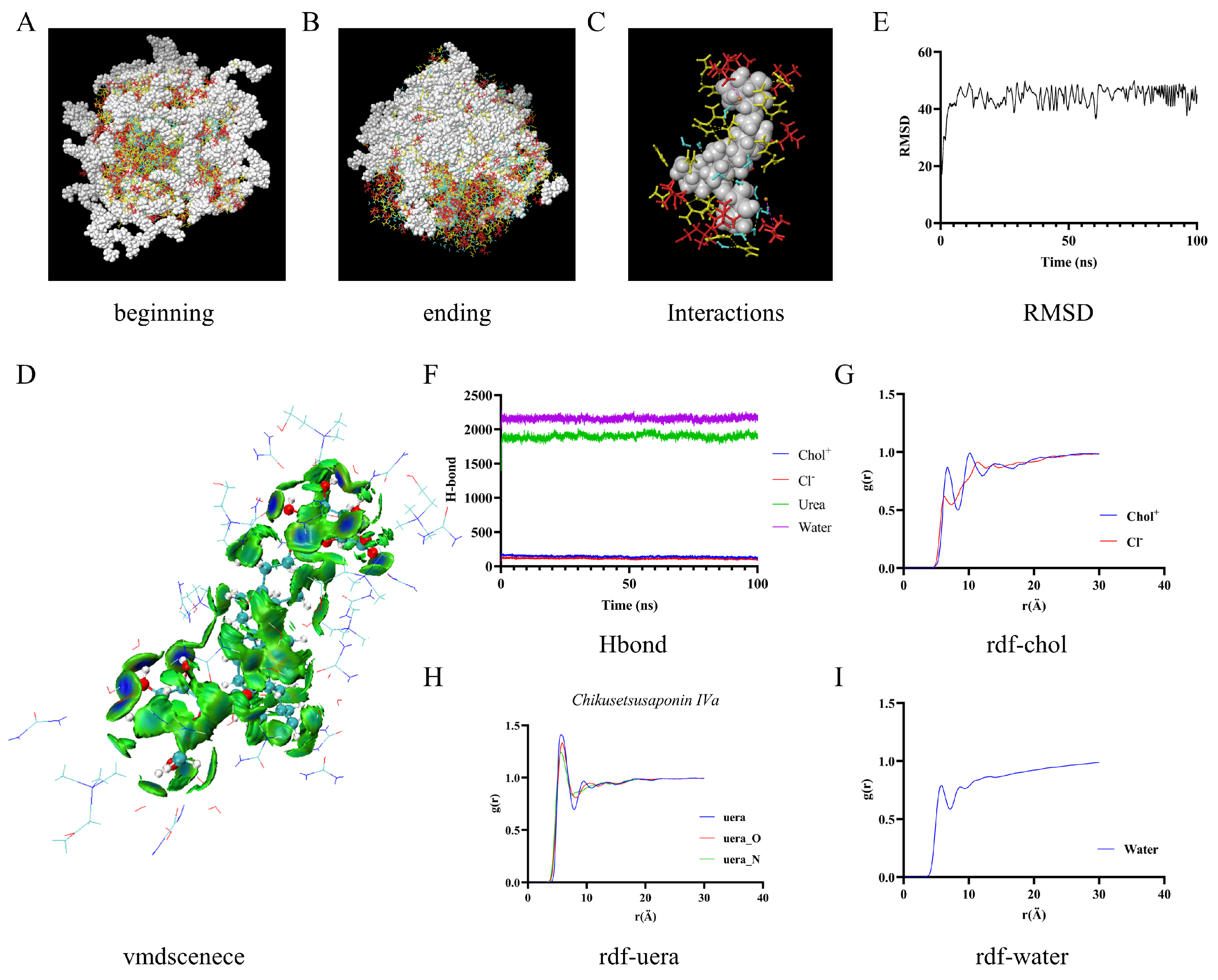 Molecules 31 02200 g005 Molecules 31 02200 g005