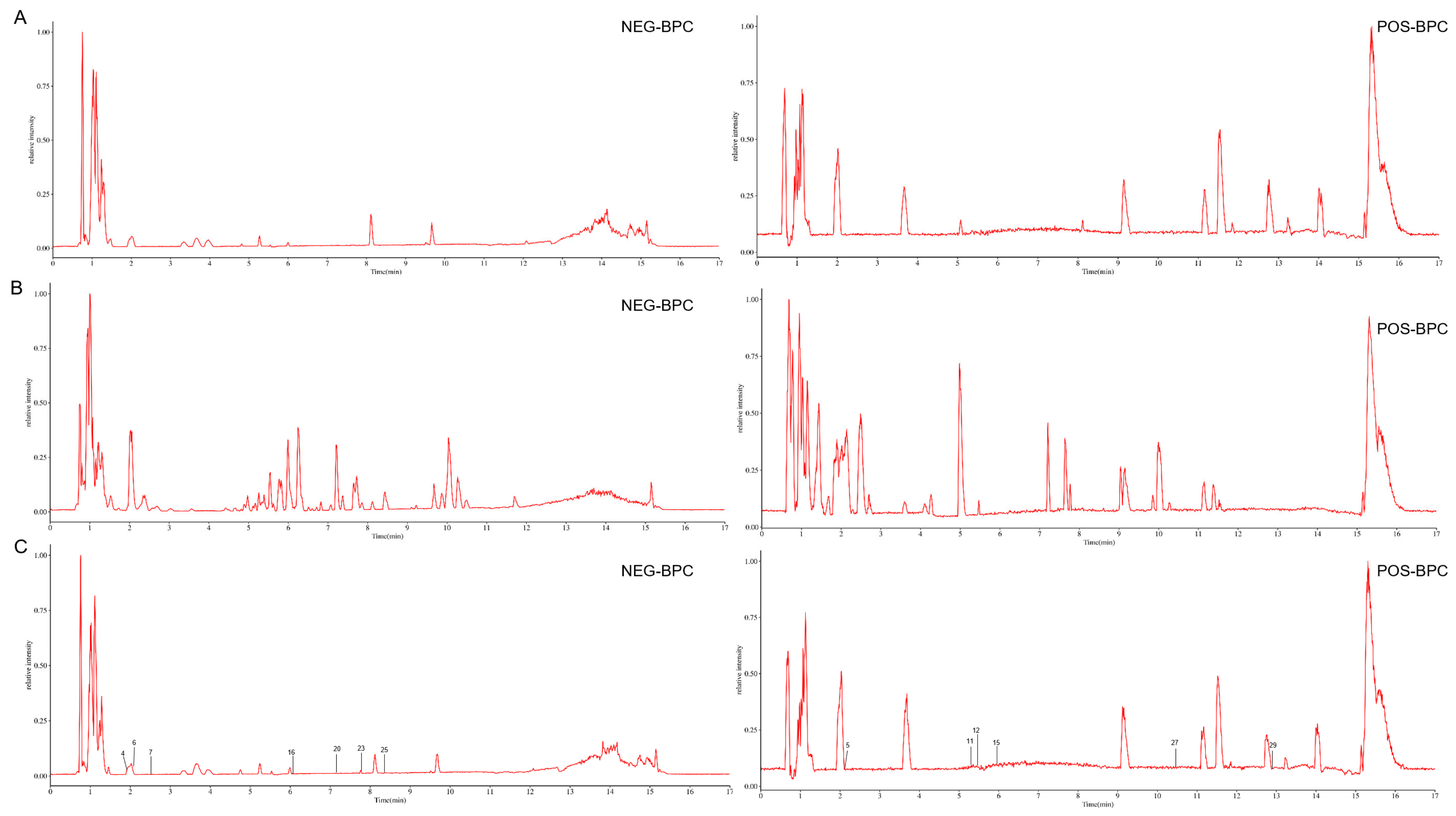 Molecules 31 02233 g002 Molecules 31 02233 g002