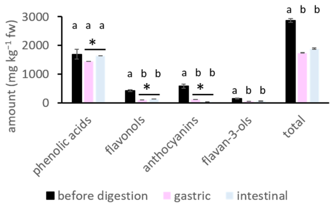 Molecules 31 02250 g001 Molecules 31 02250 g001