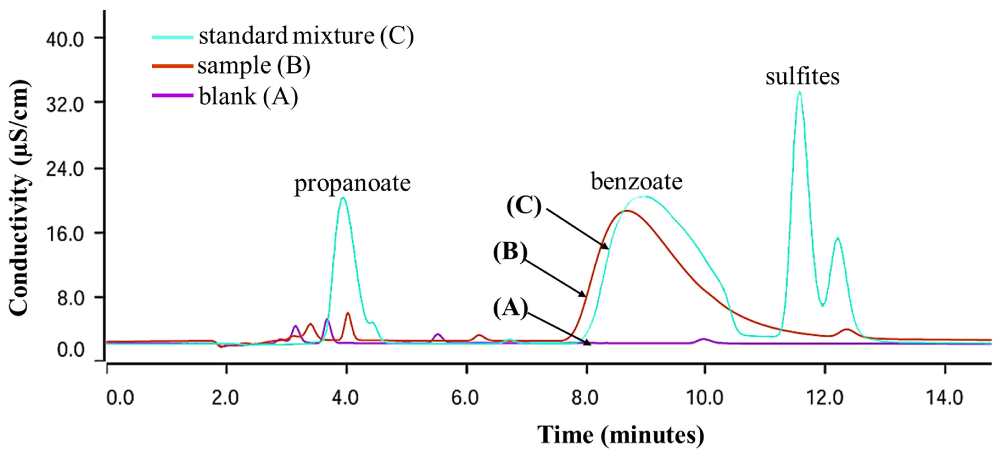 Molecules 31 02259 g002 Molecules 31 02259 g002