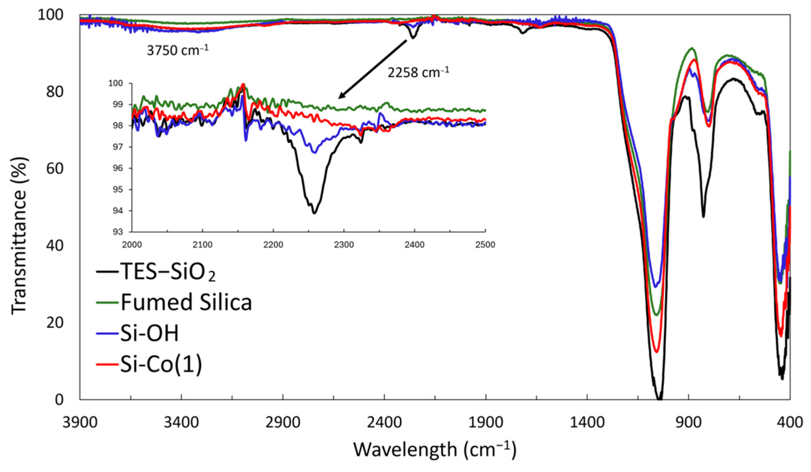 Molecules 31 02282 g001 Molecules 31 02282 g001