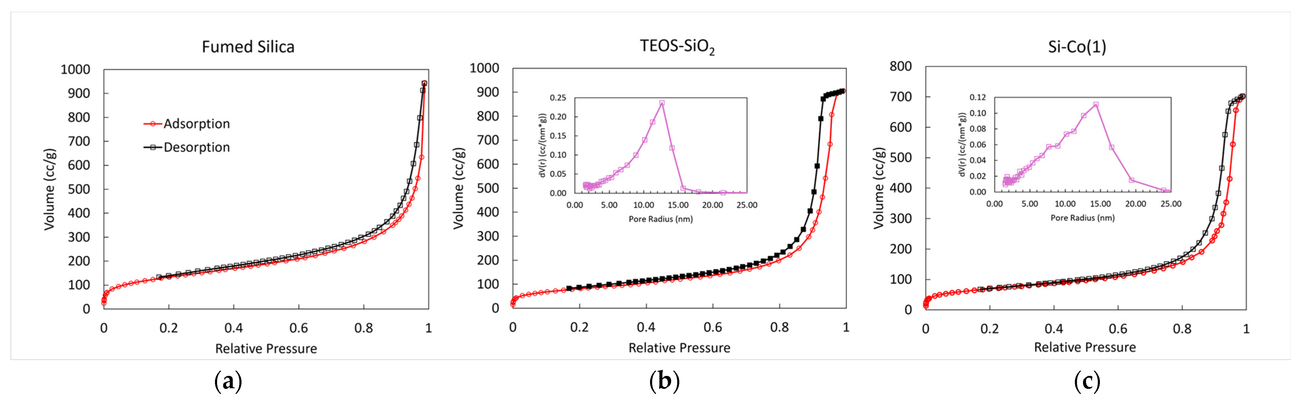 Molecules 31 02282 g003 Molecules 31 02282 g003