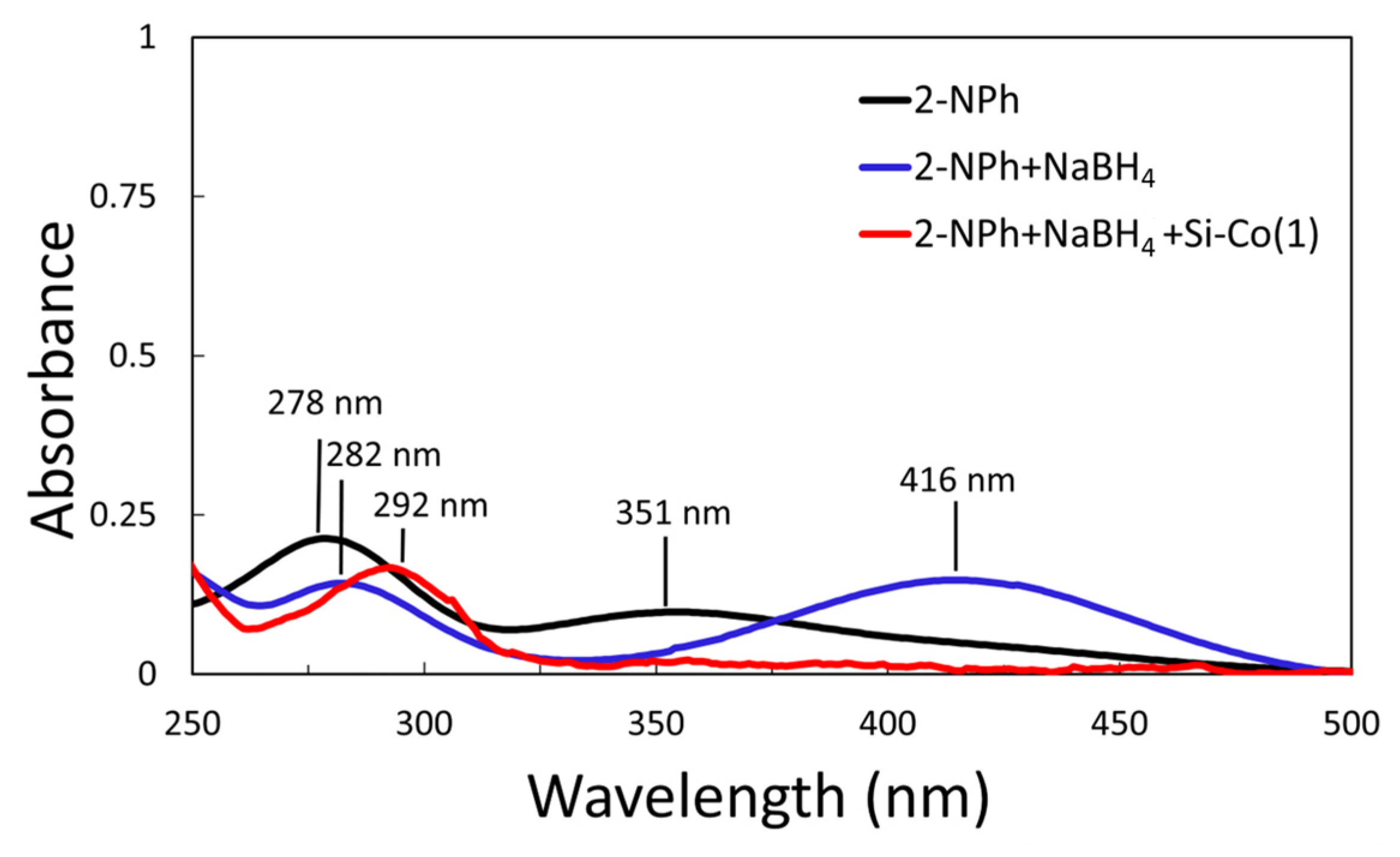 Molecules 31 02282 g004 Molecules 31 02282 g004