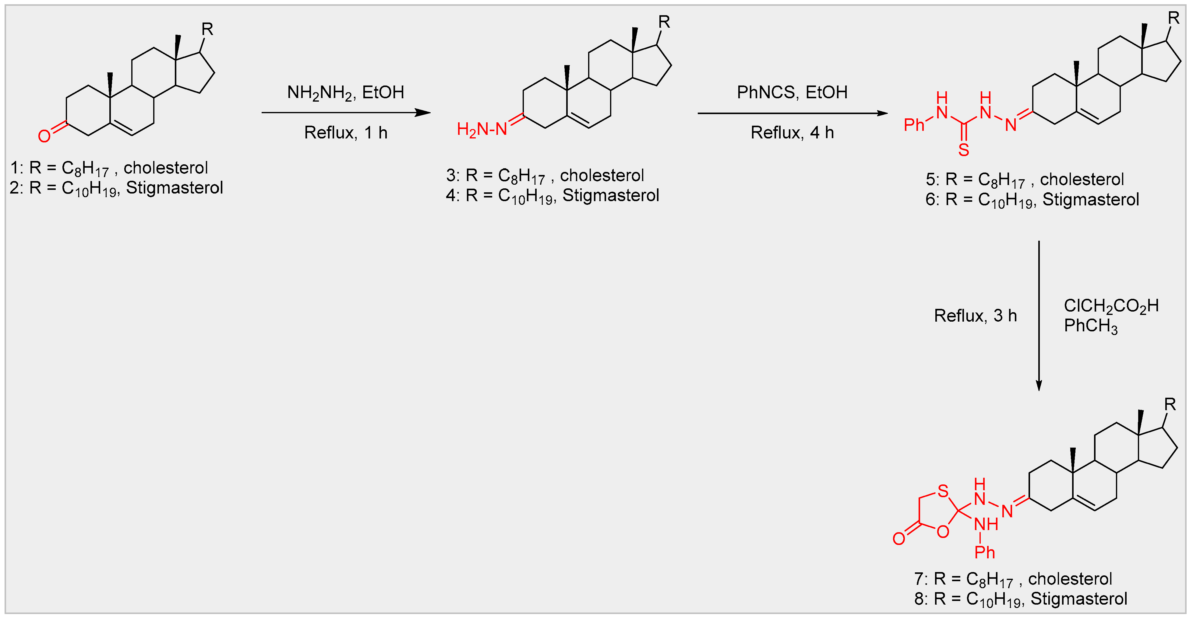 Molecules 31 02301 sch001 Molecules 31 02301 sch001