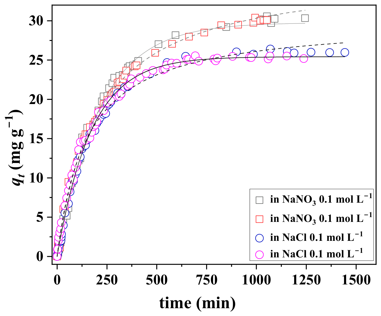 Molecules 31 02311 g007