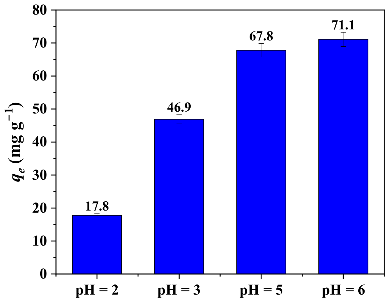 Molecules 31 02311 g009
